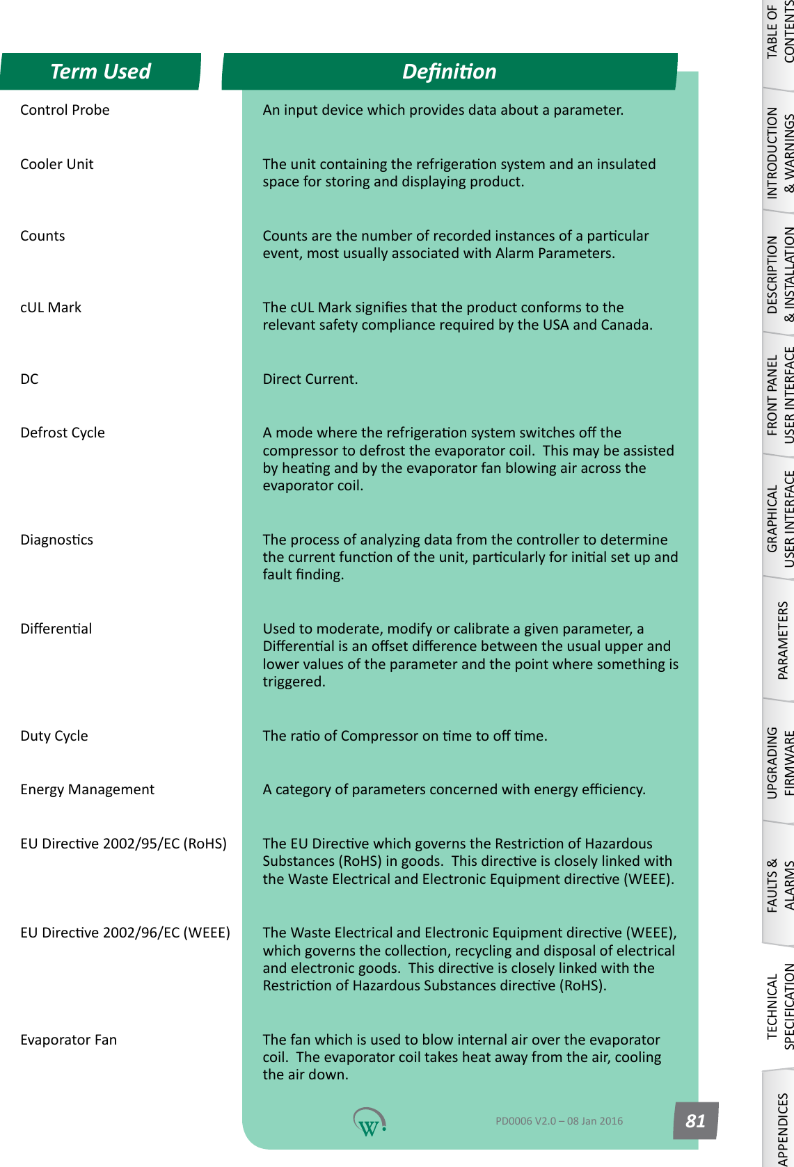 Control Probe An input device which provides data about a parameter. Cooler Unit Theunitcontainingtherefrigeraonsystemandaninsulatedspaceforstoringanddisplayingproduct. Counts Countsarethenumberofrecordedinstancesofaparcularevent, most usually associated with Alarm Parameters. cUL Mark ThecULMarksigniesthattheproductconformstotherelevant safety compliance required by the USA and Canada. DC Direct Current. Defrost Cycle Amodewheretherefrigeraonsystemswitchesothecompressor to defrost the evaporator coil.  This may be assisted byheangandbytheevaporatorfanblowingairacrosstheevaporator coil. Diagnoscs Theprocessofanalyzingdatafromthecontrollertodeterminethecurrentfunconoftheunit,parcularlyforinialsetupandfaultnding. Dierenal Usedtomoderate,modifyorcalibrateagivenparameter,aDierenalisanosetdierencebetweentheusualupperandlowervaluesoftheparameterandthepointwheresomethingistriggered. Duty Cycle TheraoofCompressoronmetoome. EnergyManagement Acategoryofparametersconcernedwithenergyeciency. EUDirecve2002/95/EC(RoHS) TheEUDirecvewhichgovernstheRestriconofHazardousSubstances(RoHS)ingoods.ThisdirecveiscloselylinkedwiththeWasteElectricalandElectronicEquipmentdirecve(WEEE). EUDirecve2002/96/EC(WEEE) TheWasteElectricalandElectronicEquipmentdirecve(WEEE),whichgovernsthecollecon,recyclinganddisposalofelectricalandelectronicgoods.ThisdirecveiscloselylinkedwiththeRestriconofHazardousSubstancesdirecve(RoHS). Evaporator Fan The fan which is used to blow internal air over the evaporator coil.Theevaporatorcoiltakesheatawayfromtheair,coolingthe air down. DenionTerm UsedTABLE OF CONTENTSINTRODUCTION &amp; WARNINGSDESCRIPTION &amp; INSTALLATIONFRONT PANEL USER INTERFACEGRAPHICAL USER INTERFACEPARAMETERSUPGRADING FIRMWAREFAULTS &amp; ALARMSTECHNICAL SPECIFICATIONAPPENDICESPD0006 V2.0 &ndash; 08 Jan 2016 81