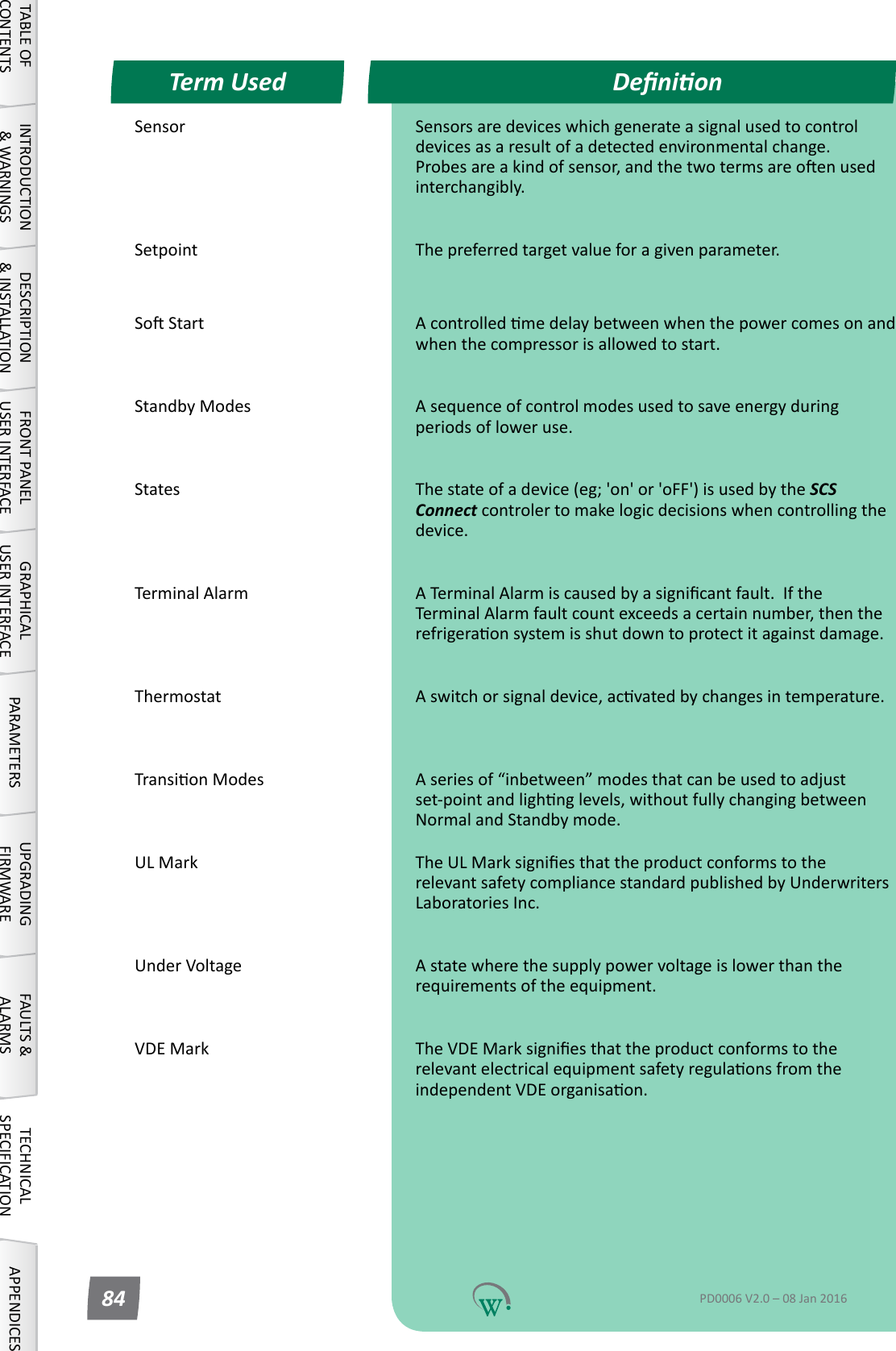 Sensor Sensorsaredeviceswhichgenerateasignalusedtocontroldevicesasaresultofadetectedenvironmentalchange.Probesareakindofsensor,andthetwotermsareoenusedinterchangibly. Setpoint Thepreferredtargetvalueforagivenparameter.    SoStart Acontrolledmedelaybetweenwhenthepowercomesonandwhen the compressor is allowed to start. Standby Modes Asequenceofcontrolmodesusedtosaveenergyduringperiods of lower use. States Thestateofadevice(eg;'on'or'oFF')isusedbytheSCS Connectcontrolertomakelogicdecisionswhencontrollingthedevice. Terminal Alarm ATerminalAlarmiscausedbyasignicantfault.IftheTerminal Alarm fault count exceeds a certain number, then the refrigeraonsystemisshutdowntoprotectitagainstdamage. Thermostat Aswitchorsignaldevice,acvatedbychangesintemperature.  TransionModes Aseriesof&ldquo;inbetween&rdquo;modesthatcanbeusedtoadjustset-pointandlighnglevels,withoutfullychangingbetweenNormal and Standby mode.UL Mark TheULMarksigniesthattheproductconformstotherelevant safety compliance standard published by Underwriters Laboratories Inc. UnderVoltage Astatewherethesupplypowervoltageislowerthantherequirements of the equipment. VDE Mark TheVDEMarksigniesthattheproductconformstotherelevantelectricalequipmentsafetyregulaonsfromtheindependentVDEorganisaon. DenionTerm UsedTABLE OF CONTENTSINTRODUCTION &amp; WARNINGSDESCRIPTION &amp; INSTALLATIONFRONT PANEL USER INTERFACEGRAPHICAL USER INTERFACE PARAMETERS UPGRADING FIRMWAREFAULTS &amp; ALARMSTECHNICAL SPECIFICATION APPENDICESPD0006 V2.0 &ndash; 08 Jan 201684