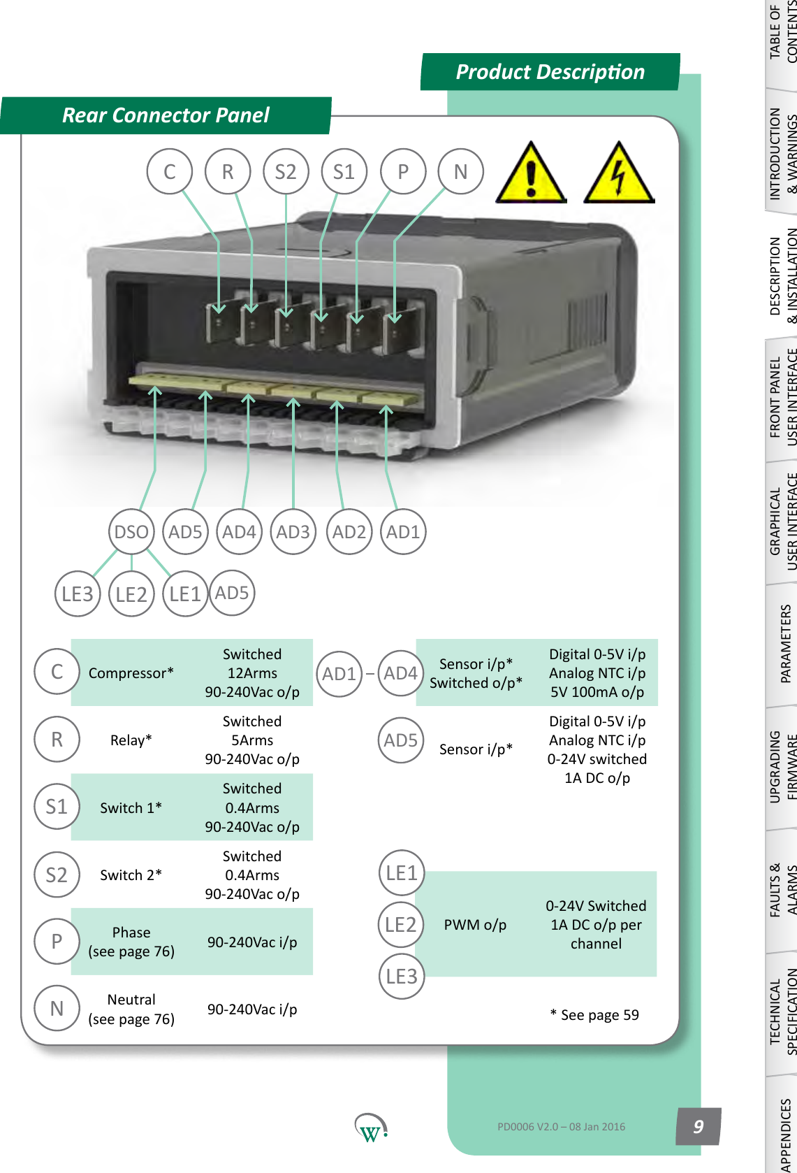 AD5Compressor*Switched 12Arms 90-240Vac o/pRelay*Switched 5Arms 90-240Vac o/pSwitch 1*Switched 0.4Arms 90-240Vac o/pSwitch 2*Switched 0.4Arms 90-240Vac o/pPhase (seepage76) 90-240Vac i/pNeutral (seepage76) 90-240Vac i/pSensor i/p* Switched o/p*Digital0-5Vi/p AnalogNTCi/p 5V 100mA o/pSensor i/p*Digital0-5Vi/p AnalogNTCi/p 0-24V switched 1A DC o/pPWM o/p0-24V  Switched  1A DC o/p per channelRPCS1S2NAD4AD5LE1AD1LE2LE3 LE2 LE1C R S1 P NS2AD3DSO AD5 AD4 AD2 AD1LE3Product DescriponRear Connector PanelTABLE OF CONTENTSINTRODUCTION &amp; WARNINGSDESCRIPTION &amp; INSTALLATIONFRONT PANEL USER INTERFACEGRAPHICAL USER INTERFACEPARAMETERSUPGRADING FIRMWAREFAULTS &amp; ALARMSTECHNICAL SPECIFICATIONAPPENDICESPD0006 V2.0 &ndash; 08 Jan 2016 9*Seepage59