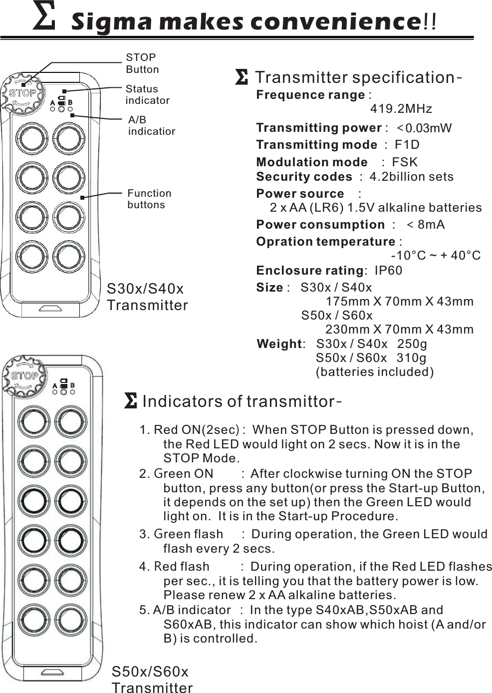 STOPButtonA/BindicatiorStatusindicatorFunctionbuttonsSigma makes convenience!!ΣΣTransmitter specification-Frequence range :419.2MHzTransmitting power : 10mW&lt;Modulation mode :FSKTransmitting mode :F1DSecurity codes : 4.2billion setsPower source :2 x AA (LR6) 1.5V alkaline batteriesPower consumption : 8mA&lt;Opration temperature :-10°C~+40°CSize S30x / S40xS50x / S60x230mm X 70mm X 43mm:175mm X 70mm X 43mmWeight S30x / S40x 250gS50x / S60x 310g(batteries included):ΣΣIndicators of transmittor-1. Red ON(2sec When STOP Button is pressed down,the Red LED would light on 2 secs. Now it is in theSTOP Mode.):2. reen ON After clockwise turning ON the STOPbutton, press any button(or press the Start-up Button,it depends on the set up) then the Green LED wouldlight on. It is in the Start-up Procedure.G:3. reen flash During operation, the Green LED wouldflash every 2 secs.G:4. ed flash During operation, if the Red LED flashesper sec., it is telling you that the battery power is low.Please renew 2 x AA alkaline batteries.R:5. A/B indicator In the type S40xAB,S50xAB andS60xAB, this indicator can show which hoist (A and/orB) is controlled.:S30x/S40xTransmitterS50x/S60xTransmitterΣΣEnclosure rating: IP600.03mW