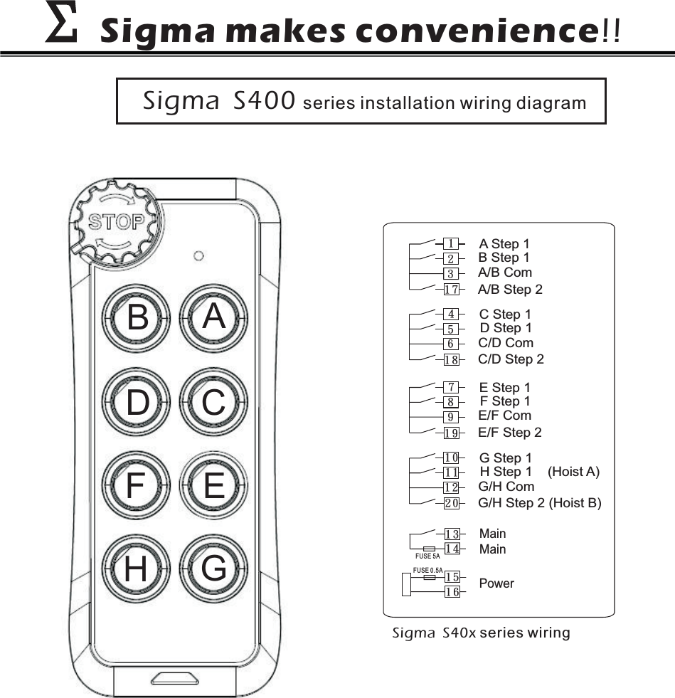 Sigma makes convenience!!ΣΣSigma S400 series installation wiring diagramMainMain12313141516PowerFUSE 0.5AA/B ComA Step 1B Step 117A/B Step 2456C/D ComC Step 1D Step 118C/D Step 2789E/F ComE Step 1F Step 119E/F Step 2101112G/H ComG Step 1H Step 1 (Hoist A)20G/H Step 2 (Hoist B)FUSE 5AABCDEFGHSigma S40x series wiring