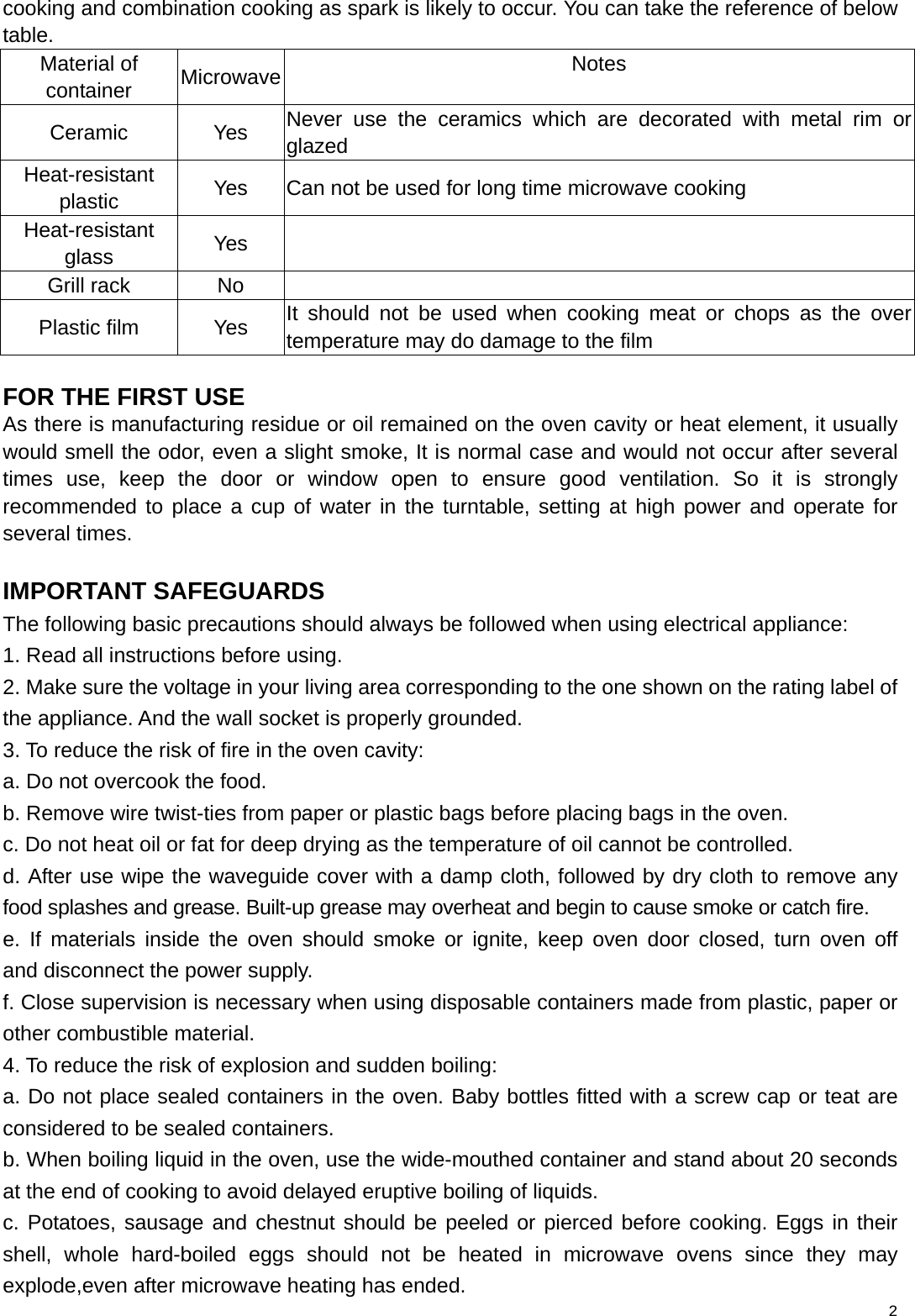   2cooking and combination cooking as spark is likely to occur. You can take the reference of below table. Material of container  Microwave  Notes Ceramic Yes Never use the ceramics which are decorated with metal rim or glazed Heat-resistant plastic  Yes  Can not be used for long time microwave cooking Heat-resistant glass  Yes  Grill rack  No   Plastic film  Yes  It should not be used when cooking meat or chops as the overtemperature may do damage to the film FOR THE FIRST USE As there is manufacturing residue or oil remained on the oven cavity or heat element, it usually would smell the odor, even a slight smoke, It is normal case and would not occur after several times use, keep the door or window open to ensure good ventilation. So it is strongly recommended to place a cup of water in the turntable, setting at high power and operate for several times.  IMPORTANT SAFEGUARDS The following basic precautions should always be followed when using electrical appliance: 1. Read all instructions before using. 2. Make sure the voltage in your living area corresponding to the one shown on the rating label of the appliance. And the wall socket is properly grounded. 3. To reduce the risk of fire in the oven cavity: a. Do not overcook the food. b. Remove wire twist-ties from paper or plastic bags before placing bags in the oven. c. Do not heat oil or fat for deep drying as the temperature of oil cannot be controlled. d. After use wipe the waveguide cover with a damp cloth, followed by dry cloth to remove any food splashes and grease. Built-up grease may overheat and begin to cause smoke or catch fire. e. If materials inside the oven should smoke or ignite, keep oven door closed, turn oven off      and disconnect the power supply. f. Close supervision is necessary when using disposable containers made from plastic, paper or other combustible material. 4. To reduce the risk of explosion and sudden boiling: a. Do not place sealed containers in the oven. Baby bottles fitted with a screw cap or teat are considered to be sealed containers. b. When boiling liquid in the oven, use the wide-mouthed container and stand about 20 seconds at the end of cooking to avoid delayed eruptive boiling of liquids. c. Potatoes, sausage and chestnut should be peeled or pierced before cooking. Eggs in their shell, whole hard-boiled eggs should not be heated in microwave ovens since they may explode,even after microwave heating has ended. 