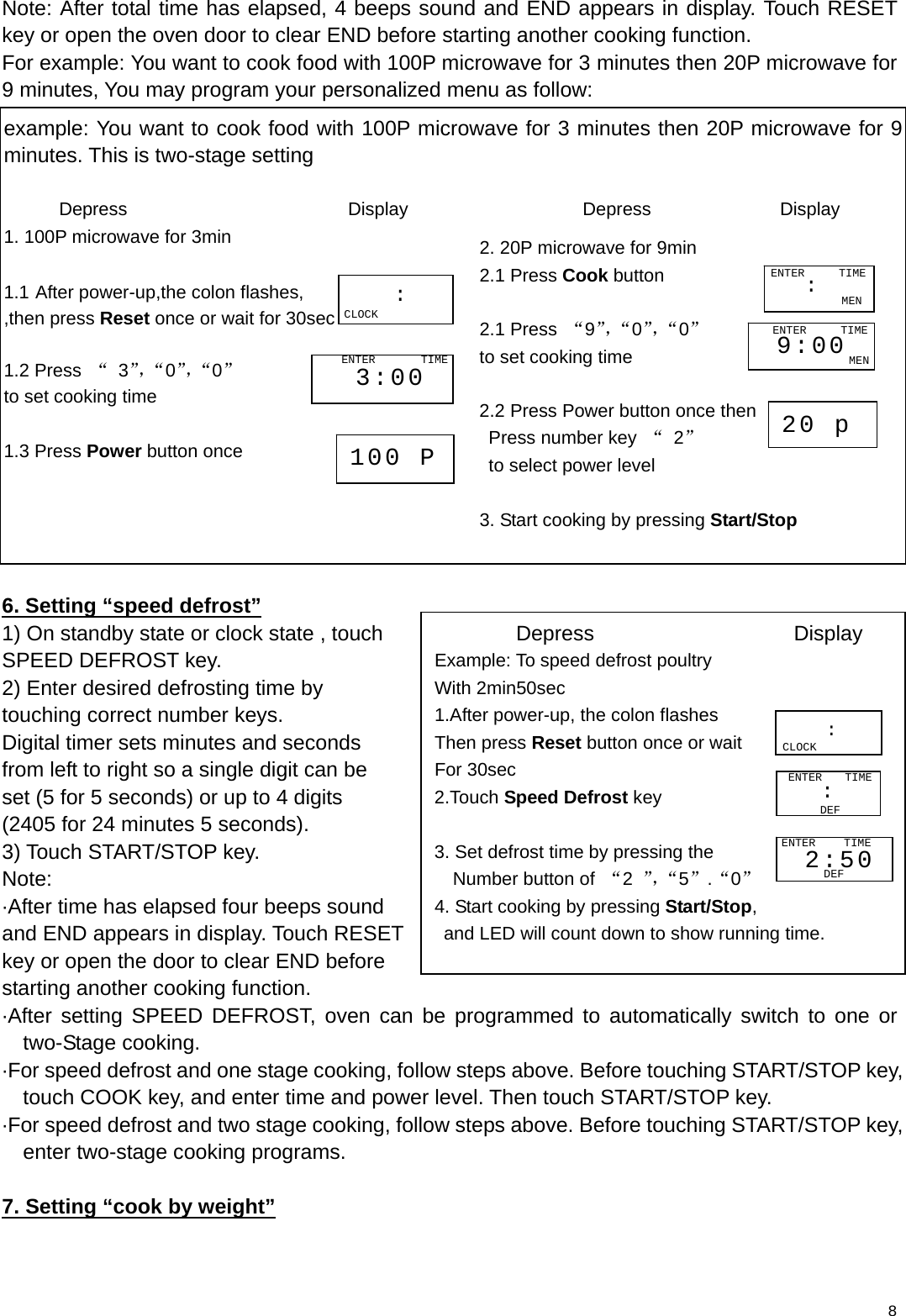 Note: After total time has elapsed, 4 beeps sound and END appears in display. Touch RESET key or open the oven door to clear END before starting another cooking function. For example: You want to cook food with 100P microwave for 3 minutes then 20P microwave for 9 minutes, You may program your personalized menu as follow:    6. Setting “speed defrost” 1) On standby state or clock state , touch   SPEED DEFROST key. 2) Enter desired defrosting time by       touching correct number keys.   Digital timer sets minutes and seconds   from left to right so a single digit can be   set (5 for 5 seconds) or up to 4 digits   (2405 for 24 minutes 5 seconds). 3) Touch START/STOP key. Note:  ·After time has elapsed four beeps sound   and END appears in display. Touch RESET   key or open the door to clear END before   starting another cooking function. example: You want to cook food with 100P microwave for 3 minutes then 20P microwave for 9 minutes. This is two-stage setting              Depress                        Display                   Depress              Display 1. 100P microwave for 3min                                  2. 20P microwave for 9min  1.1 After power-up,the colon flashes,           ,then press Reset once or wait for 30sec  1.2 Press  “ 3”，“0”，“0”          to set cooking time  1.3 Press Power button once      3. Start cooking by pressing Start/Stop 2.1 Press Cook button        2.1 Press  “9”，“0”，“0”  to set cooking time  2.2 Press Power button once then Press number key  “ 2” to select power level  3:00 ENTER        TIME 100 P 9:00 ENTER      TIME20 p MEN   : ENTER      TIMEMEN     Depress                   Display Example: To speed defrost poultry : CLOCK: CLOCK : ENTER    TIMEDEF2:50 ENTER     TIMEDEF  and LED will count down to show running time.   4. Start cooking by pressing Start/Stop, Number button of  “2  ”，“5”.“0” 3. Set defrost time by pressing the   2.Touch Speed Defrost key  For 30sec Then press Reset button once or wait 1.After power-up, the colon flashes   With 2min50sec ·After setting SPEED DEFROST, oven can be programmed to automatically switch to one or two-Stage cooking.   ·For speed defrost and one stage cooking, follow steps above. Before touching START/STOP key, touch COOK key, and enter time and power level. Then touch START/STOP key. ·For speed defrost and two stage cooking, follow steps above. Before touching START/STOP key, enter two-stage cooking programs.  7. Setting “cook by weight” 8 