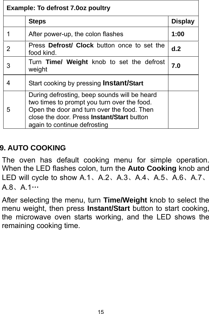 Page 15 of Welly Electrical Appliances DW20UX40 Microwave Oven User Manual 4 