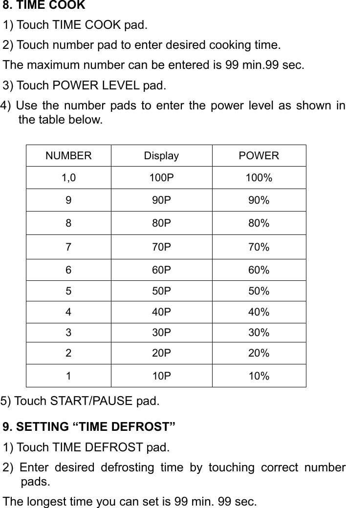   8. TIME COOK 1) Touch TIME COOK pad. 2) Touch number pad to enter desired cooking time. The maximum number can be entered is 99 min.99 sec. 3) Touch POWER LEVEL pad. 4) Use the number pads to enter the power level as shown in the table below.  NUMBER Display POWER 1,0 100P 100% 9 90P 90% 8 80P 80% 7 70P 70% 6 60P 60% 5 50P 50% 4 40P 40% 3 30P 30% 2 20P 20% 1 10P 10% 5) Touch START/PAUSE pad. 9. SETTING “TIME DEFROST” 1) Touch TIME DEFROST pad. 2) Enter desired defrosting time by touching correct number pads. The longest time you can set is 99 min. 99 sec. 