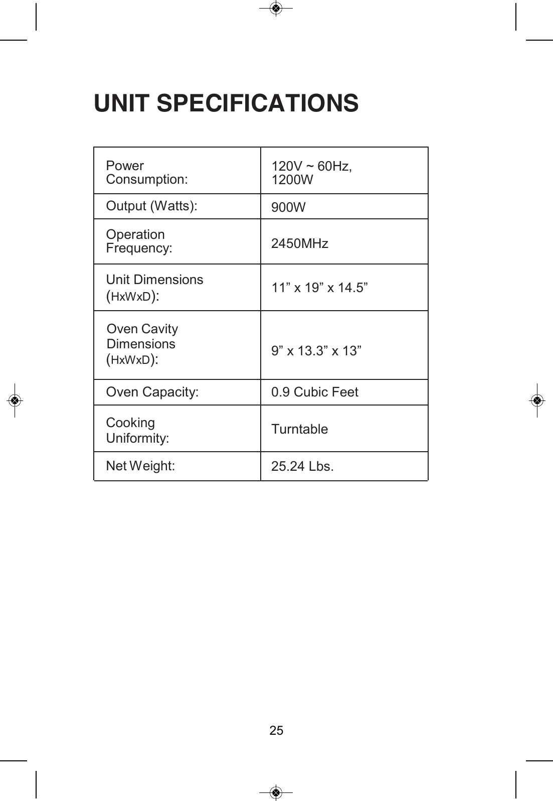 Page 25 of Welly Electrical Appliances DW23PX98F Microwave Oven User Manual NA09 23PX99                            OK