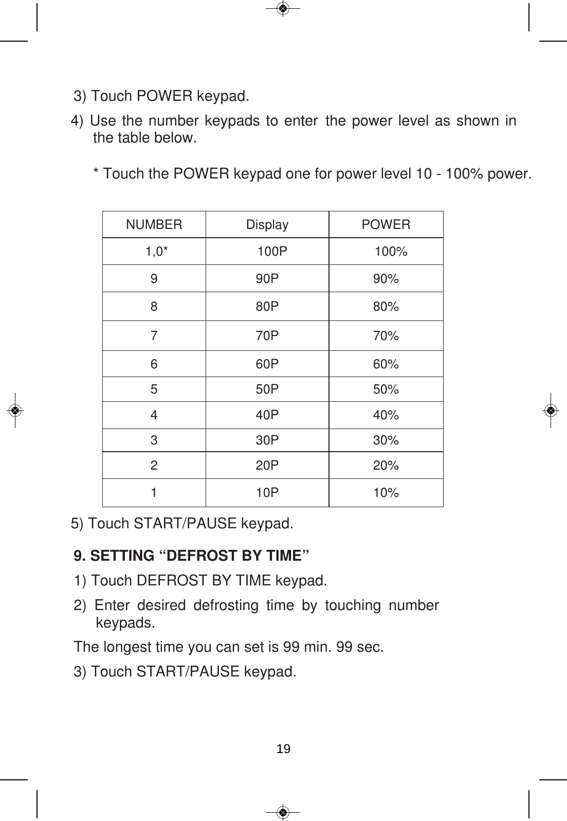 3) Touch POWER keypad. 4) Use the number keypads to enter t     the power level as shown in the table below.* Touch the POWER keypad one for power level 10 - 100% power.  NUMBER Display  POWER 1,0* 100P 100% 9 90P 90% 8 80P 80% 7 70P 70% 6 60P 60% 5 50P 50% 4 40P 40% 3 30P 30% 2 20P 20% 1 10P 10% 5) Touch START/PAUSE keypad. 9. SETTING “DEFROST BY TIME” 1) Touch DEFROST BY TIME keypad. 2) Enter desired defrosting time by touching number keypads. The longest time you can set is 99 min. 99 sec. 3) Touch START/PAUSE keypad.   19