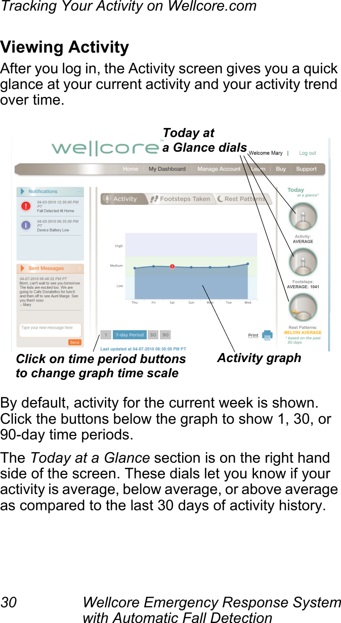 Tracking Your Activity on Wellcore.com30 Wellcore Emergency Response System with Automatic Fall Detection Viewing ActivityAfter you log in, the Activity screen gives you a quick glance at your current activity and your activity trend over time.By default, activity for the current week is shown. Click the buttons below the graph to show 1, 30, or 90-day time periods.The Today at a Glance section is on the right hand side of the screen. These dials let you know if your activity is average, below average, or above average as compared to the last 30 days of activity history.Today ata Glance dialsClick on time period buttons Activity graphto change graph time scale