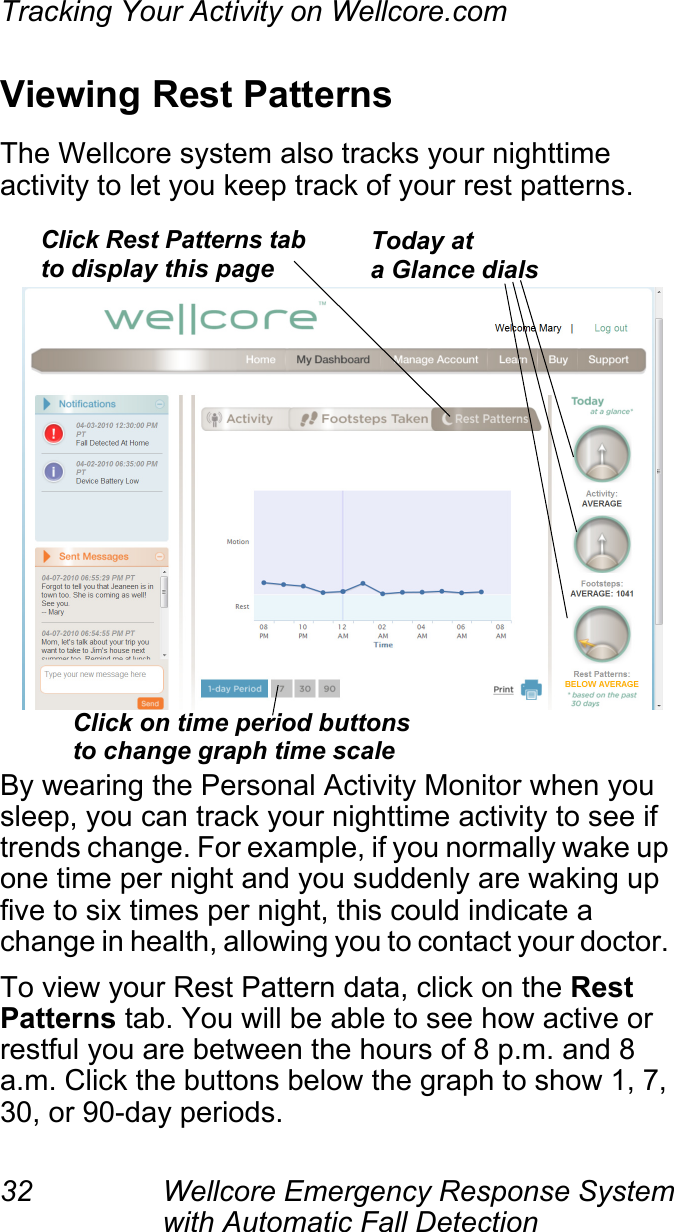 Tracking Your Activity on Wellcore.com32 Wellcore Emergency Response System with Automatic Fall Detection Viewing Rest PatternsThe Wellcore system also tracks your nighttime activity to let you keep track of your rest patterns.By wearing the Personal Activity Monitor when you sleep, you can track your nighttime activity to see if trends change. For example, if you normally wake up one time per night and you suddenly are waking up five to six times per night, this could indicate a change in health, allowing you to contact your doctor. To view your Rest Pattern data, click on the Rest Patterns tab. You will be able to see how active or restful you are between the hours of 8 p.m. and 8 a.m. Click the buttons below the graph to show 1, 7, 30, or 90-day periods.Today ata Glance dialsClick Rest Patterns tabto display this pageClick on time period buttonsto change graph time scale