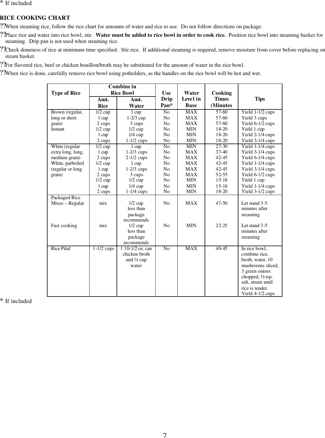 Page 7 of 7 - Westbend Westbend-86600-Steamer-Owner-S-Manual Steamer Book