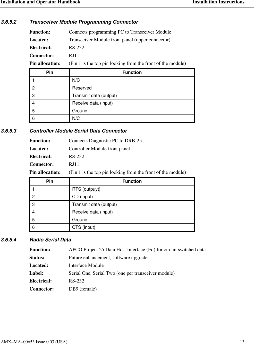 Installation and Operator Handbook    Installation Instructions AMX&ndash;MA&ndash;00653 Issue 0.03 (USA)    13 3.6.5.2 Transceiver Module Programming Connector Function: Connects programming PC to Transceiver Module Located: Transceiver Module front panel (upper connector) Electrical: RS-232 Connector: RJ11  Pin allocation: (Pin 1 is the top pin looking from the front of the module) Pin Function 1 N/C 2 Reserved 3 Transmit data (output) 4 Receive data (input) 5 Ground 6 N/C 3.6.5.3 Controller Module Serial Data Connector Function: Connects Diagnostic PC to DRB-25 Located: Controller Module front panel  Electrical: RS-232 Connector: RJ11  Pin allocation: (Pin 1 is the top pin looking from the front of the module) Pin Function 1 RTS (outpuyt) 2 CD (input) 3 Transmit data (output) 4 Receive data (input) 5 Ground 6 CTS (input) 3.6.5.4 Radio Serial Data Function: APCO Project 25 Data Host Interface (Ed) for circuit switched data  Status: Future enhancement, software upgrade Located: Interface Module  Label: Serial One, Serial Two (one per transceiver module) Electrical: RS-232 Connector: DB9 (female) 