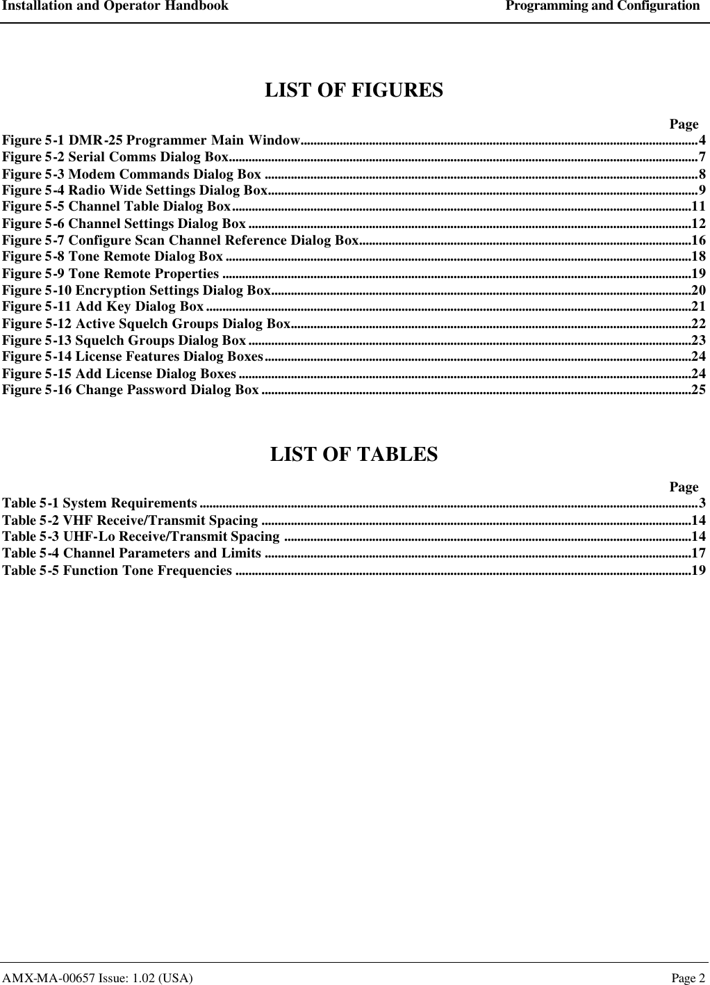 Installation and Operator Handbook Programming and Configuration AMX-MA-00657 Issue: 1.02 (USA)  Page 2  LIST OF FIGURES  Page Figure 5-1 DMR-25 Programmer Main Window..........................................................................................................................4 Figure 5-2 Serial Comms Dialog Box................................................................................................................................................7 Figure 5-3 Modem Commands Dialog Box .....................................................................................................................................8 Figure 5-4 Radio Wide Settings Dialog Box....................................................................................................................................9 Figure 5-5 Channel Table Dialog Box.............................................................................................................................................11 Figure 5-6 Channel Settings Dialog Box........................................................................................................................................12 Figure 5-7 Configure Scan Channel Reference Dialog Box......................................................................................................16 Figure 5-8 Tone Remote Dialog Box...............................................................................................................................................18 Figure 5-9 Tone Remote Properties ................................................................................................................................................19 Figure 5-10 Encryption Settings Dialog Box.................................................................................................................................20 Figure 5-11 Add Key Dialog Box.....................................................................................................................................................21 Figure 5-12 Active Squelch Groups Dialog Box...........................................................................................................................22 Figure 5-13 Squelch Groups Dialog Box........................................................................................................................................23 Figure 5-14 License Features Dialog Boxes...................................................................................................................................24 Figure 5-15 Add License Dialog Boxes...........................................................................................................................................24 Figure 5-16 Change Password Dialog Box....................................................................................................................................25  LIST OF TABLES     Page Table 5-1 System Requirements.........................................................................................................................................................3 Table 5-2 VHF Receive/Transmit Spacing ....................................................................................................................................14 Table 5-3 UHF-Lo Receive/Transmit Spacing .............................................................................................................................14 Table 5-4 Channel Parameters and Limits ...................................................................................................................................17 Table 5-5 Function Tone Frequencies ............................................................................................................................................19   