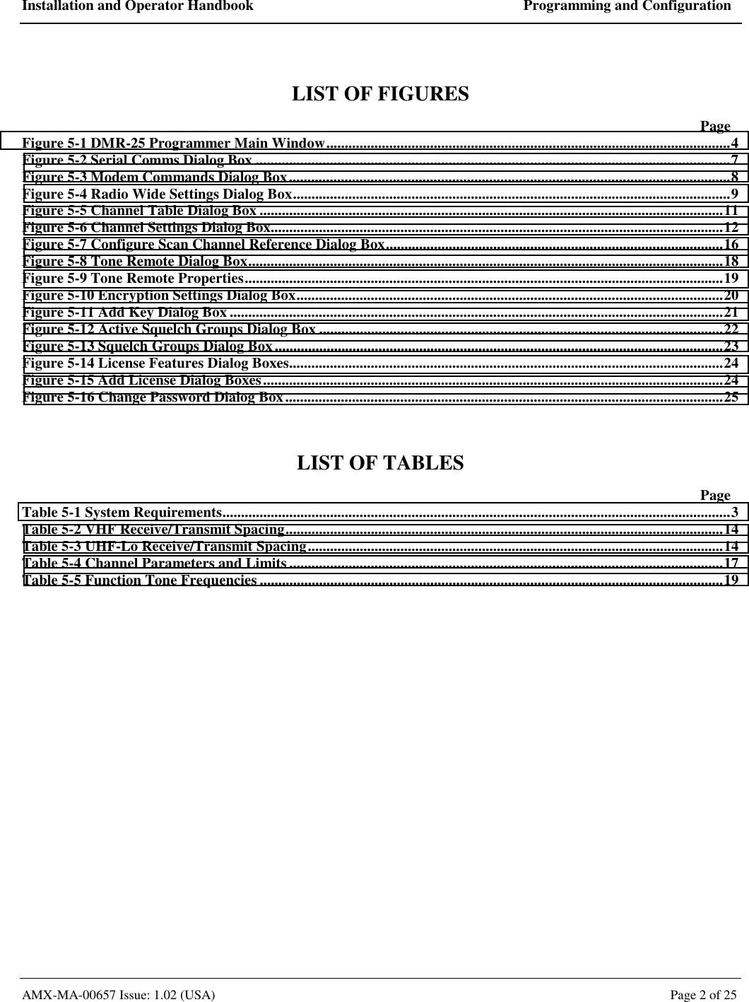Installation and Operator Handbook  Programming and Configuration AMX-MA-00657 Issue: 1.02 (USA)  Page 2 of 25  LIST OF FIGURES  Page Figure 5-1 DMR-25 Programmer Main Window.............................................................................................................4 Figure 5-2 Serial Comms Dialog Box ................................................................................................................................7 Figure 5-3 Modem Commands Dialog Box.......................................................................................................................8 Figure 5-4 Radio Wide Settings Dialog Box......................................................................................................................9 Figure 5-5 Channel Table Dialog Box .............................................................................................................................11 Figure 5-6 Channel Settings Dialog Box..........................................................................................................................12 Figure 5-7 Configure Scan Channel Reference Dialog Box...........................................................................................16 Figure 5-8 Tone Remote Dialog Box................................................................................................................................18 Figure 5-9 Tone Remote Properties.................................................................................................................................19 Figure 5-10 Encryption Settings Dialog Box...................................................................................................................20 Figure 5-11 Add Key Dialog Box .....................................................................................................................................21 Figure 5-12 Active Squelch Groups Dialog Box .............................................................................................................22 Figure 5-13 Squelch Groups Dialog Box.........................................................................................................................23 Figure 5-14 License Features Dialog Boxes.....................................................................................................................24 Figure 5-15 Add License Dialog Boxes............................................................................................................................24 Figure 5-16 Change Password Dialog Box......................................................................................................................25  LIST OF TABLES    Page Table 5-1 System Requirements.........................................................................................................................................3 Table 5-2 VHF Receive/Transmit Spacing......................................................................................................................14 Table 5-3 UHF-Lo Receive/Transmit Spacing................................................................................................................14 Table 5-4 Channel Parameters and Limits.....................................................................................................................17 Table 5-5 Function Tone Frequencies .............................................................................................................................19   