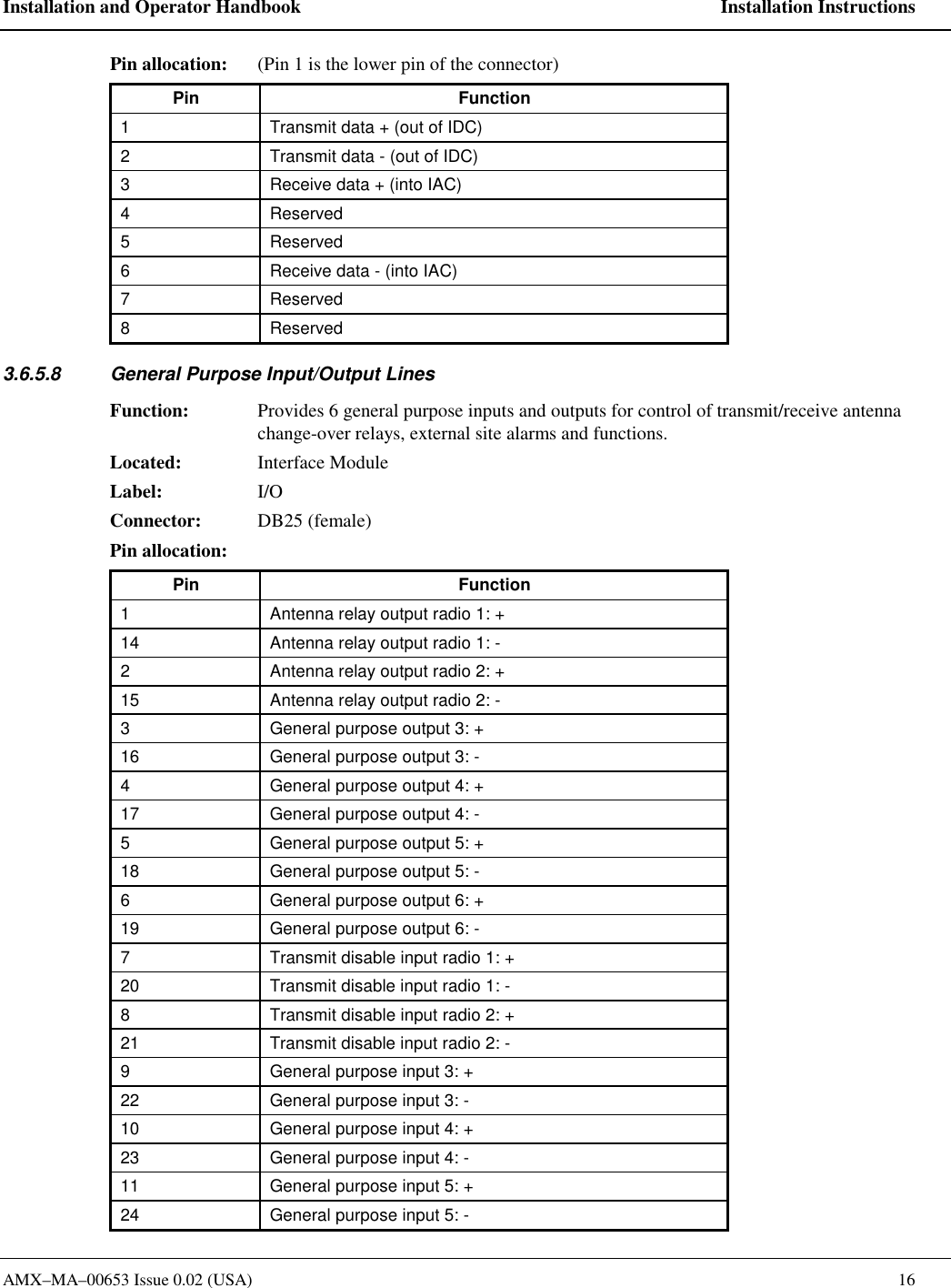 Installation and Operator Handbook    Installation Instructions AMX&ndash;MA&ndash;00653 Issue 0.02 (USA)    16 Pin allocation:  (Pin 1 is the lower pin of the connector) Pin Function 1  Transmit data + (out of IDC) 2  Transmit data - (out of IDC) 3  Receive data + (into IAC) 4 Reserved 5 Reserved 6  Receive data - (into IAC) 7 Reserved 8 Reserved 3.6.5.8  General Purpose Input/Output Lines Function:  Provides 6 general purpose inputs and outputs for control of transmit/receive antenna change-over relays, external site alarms and functions.   Located: Interface Module Label: I/O Connector:  DB25 (female)  Pin allocation:   Pin Function 1  Antenna relay output radio 1: +  14  Antenna relay output radio 1: -  2  Antenna relay output radio 2: +  15  Antenna relay output radio 2: -  3  General purpose output 3: + 16  General purpose output 3: - 4  General purpose output 4: + 17  General purpose output 4: - 5  General purpose output 5: + 18  General purpose output 5: - 6  General purpose output 6: + 19  General purpose output 6: - 7  Transmit disable input radio 1: + 20  Transmit disable input radio 1: - 8  Transmit disable input radio 2: + 21  Transmit disable input radio 2: -  9  General purpose input 3: + 22  General purpose input 3: - 10  General purpose input 4: + 23  General purpose input 4: - 11  General purpose input 5: + 24  General purpose input 5: - 