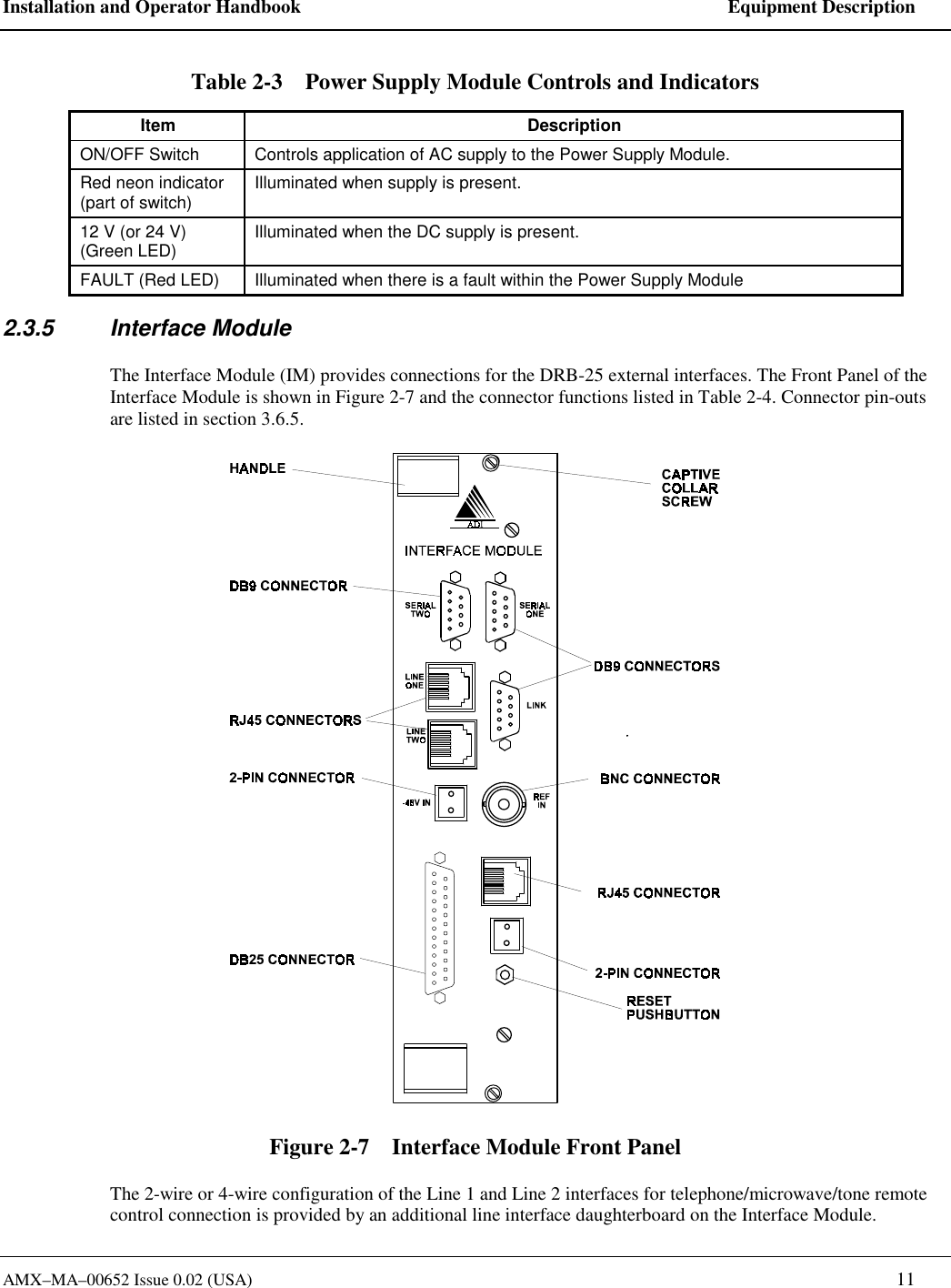 Installation and Operator Handbook    Equipment Description AMX&ndash;MA&ndash;00652 Issue 0.02 (USA)   11 Table 2-3    Power Supply Module Controls and Indicators Item Description ON/OFF Switch  Controls application of AC supply to the Power Supply Module. Red neon indicator (part of switch)  Illuminated when supply is present. 12 V (or 24 V) (Green LED)  Illuminated when the DC supply is present. FAULT (Red LED)  Illuminated when there is a fault within the Power Supply Module 2.3.5 Interface Module The Interface Module (IM) provides connections for the DRB-25 external interfaces. The Front Panel of the Interface Module is shown in Figure 2-7 and the connector functions listed in Table 2-4. Connector pin-outs are listed in section 3.6.5.  Figure 2-7    Interface Module Front Panel The 2-wire or 4-wire configuration of the Line 1 and Line 2 interfaces for telephone/microwave/tone remote control connection is provided by an additional line interface daughterboard on the Interface Module.  