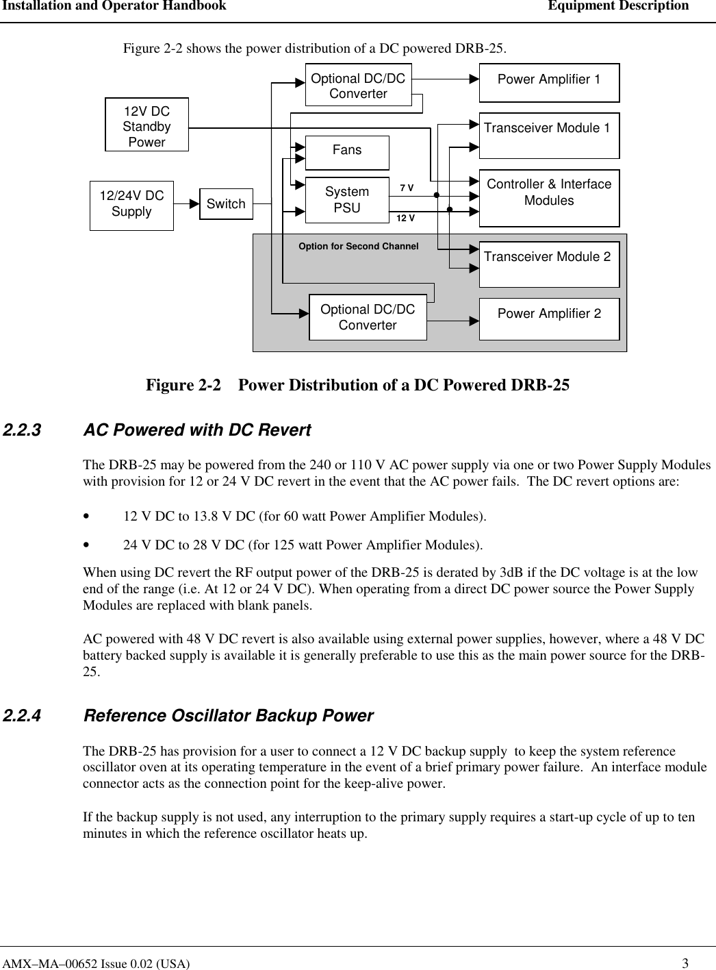 Installation and Operator Handbook    Equipment Description AMX&ndash;MA&ndash;00652 Issue 0.02 (USA)   3 Figure 2-2 shows the power distribution of a DC powered DRB-25. 7 V12 VOption for Second Channel12V DCStandbyPower12/24V DCSupply SwitchOptional DC/DCConverterSystemPSUFansOptional DC/DCConverter Power Amplifier 2Power Amplifier 1Transceiver Module 1Transceiver Module 2Controller &amp; InterfaceModules Figure 2-2    Power Distribution of a DC Powered DRB-25 2.2.3  AC Powered with DC Revert The DRB-25 may be powered from the 240 or 110 V AC power supply via one or two Power Supply Modules with provision for 12 or 24 V DC revert in the event that the AC power fails.  The DC revert options are:   &bull;  12 V DC to 13.8 V DC (for 60 watt Power Amplifier Modules). &bull;  24 V DC to 28 V DC (for 125 watt Power Amplifier Modules). When using DC revert the RF output power of the DRB-25 is derated by 3dB if the DC voltage is at the low end of the range (i.e. At 12 or 24 V DC). When operating from a direct DC power source the Power Supply Modules are replaced with blank panels. AC powered with 48 V DC revert is also available using external power supplies, however, where a 48 V DC battery backed supply is available it is generally preferable to use this as the main power source for the DRB-25.   2.2.4  Reference Oscillator Backup Power The DRB-25 has provision for a user to connect a 12 V DC backup supply  to keep the system reference oscillator oven at its operating temperature in the event of a brief primary power failure.  An interface module connector acts as the connection point for the keep-alive power.   If the backup supply is not used, any interruption to the primary supply requires a start-up cycle of up to ten minutes in which the reference oscillator heats up. 