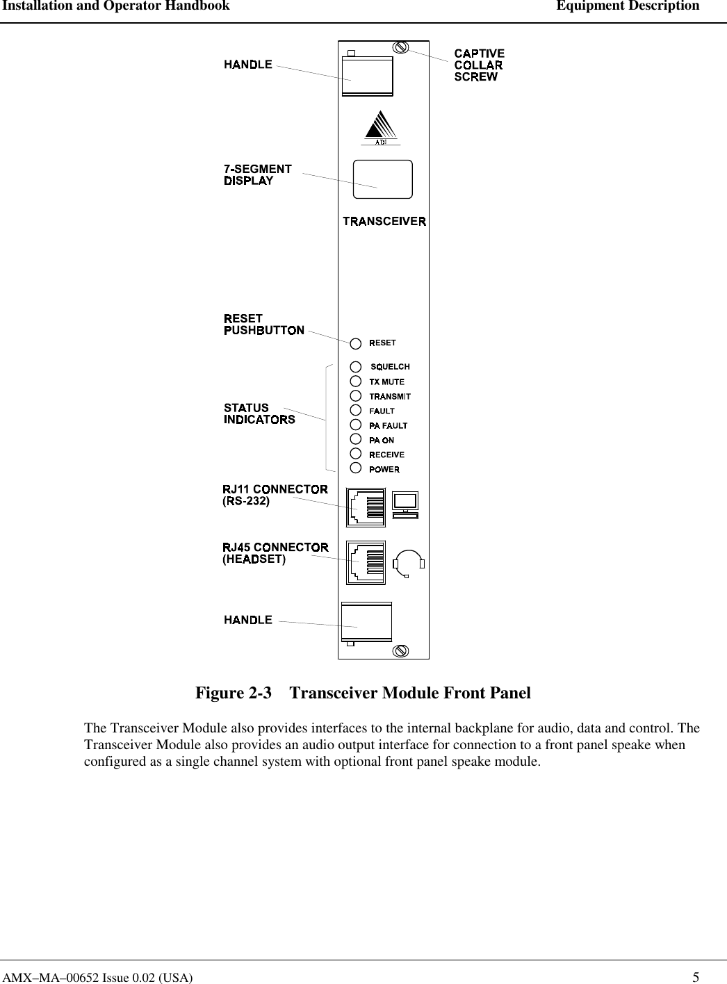 Installation and Operator Handbook    Equipment Description AMX&ndash;MA&ndash;00652 Issue 0.02 (USA)   5  Figure 2-3    Transceiver Module Front Panel The Transceiver Module also provides interfaces to the internal backplane for audio, data and control. The Transceiver Module also provides an audio output interface for connection to a front panel speake when configured as a single channel system with optional front panel speake module. 