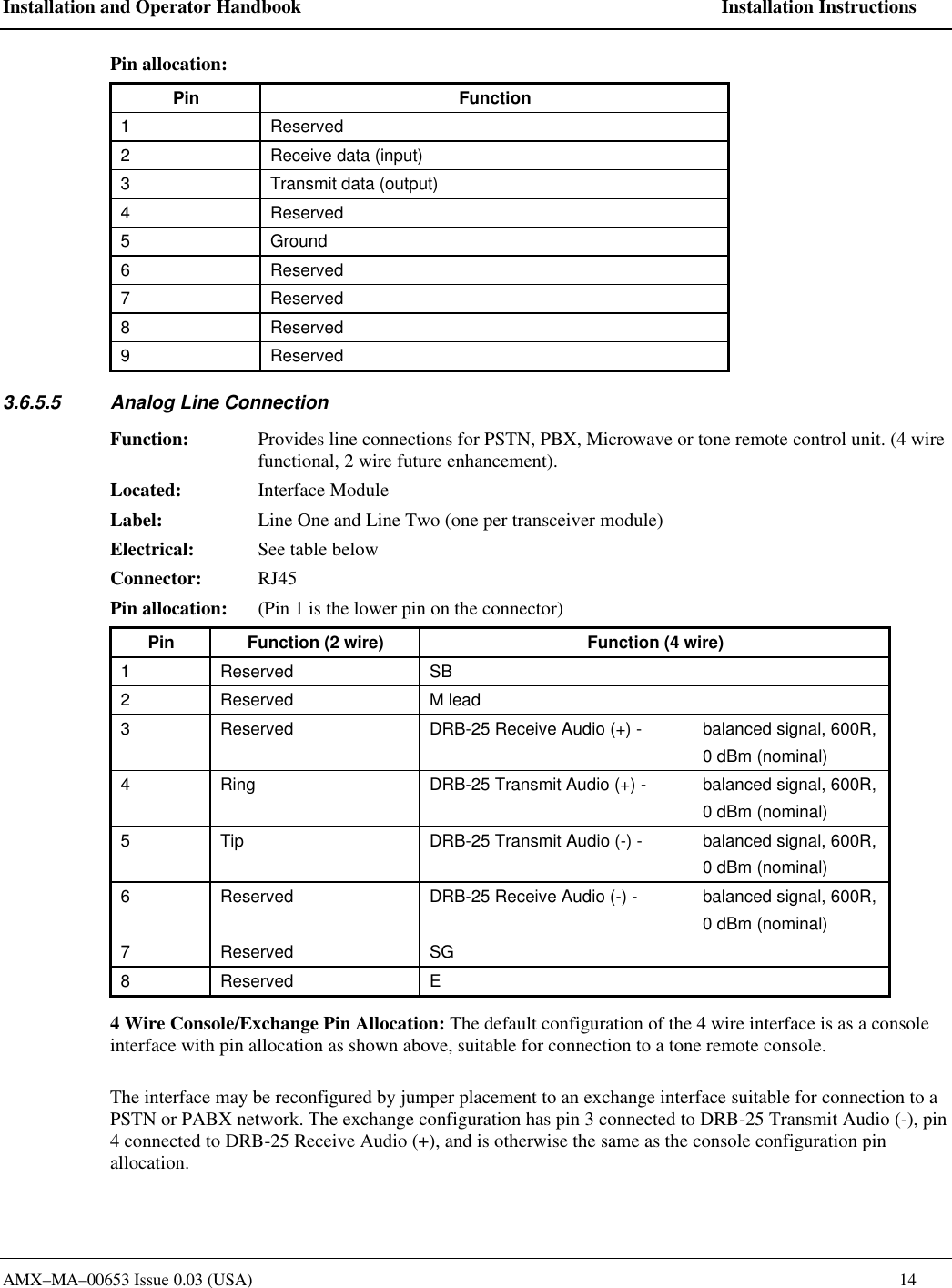Installation and Operator Handbook    Installation Instructions AMX&ndash;MA&ndash;00653 Issue 0.03 (USA)    14 Pin allocation:   Pin Function 1 Reserved 2 Receive data (input) 3 Transmit data (output) 4 Reserved 5 Ground 6 Reserved 7 Reserved 8 Reserved 9 Reserved 3.6.5.5 Analog Line Connection Function: Provides line connections for PSTN, PBX, Microwave or tone remote control unit. (4 wire functional, 2 wire future enhancement). Located: Interface Module Label: Line One and Line Two (one per transceiver module) Electrical: See table below Connector: RJ45  Pin allocation: (Pin 1 is the lower pin on the connector) Pin Function (2 wire) Function (4 wire) 1 Reserved SB 2 Reserved M lead 3 Reserved DRB-25 Receive Audio (+) - balanced signal, 600R,      0 dBm (nominal) 4 Ring DRB-25 Transmit Audio (+) - balanced signal, 600R,      0 dBm (nominal) 5 Tip DRB-25 Transmit Audio (-) - balanced signal, 600R,      0 dBm (nominal) 6 Reserved DRB-25 Receive Audio (-) - balanced signal, 600R,      0 dBm (nominal) 7 Reserved SG 8 Reserved E 4 Wire Console/Exchange Pin Allocation: The default configuration of the 4 wire interface is as a console interface with pin allocation as shown above, suitable for connection to a tone remote console.  The interface may be reconfigured by jumper placement to an exchange interface suitable for connection to a PSTN or PABX network. The exchange configuration has pin 3 connected to DRB-25 Transmit Audio (-), pin 4 connected to DRB-25 Receive Audio (+), and is otherwise the same as the console configuration pin allocation.  