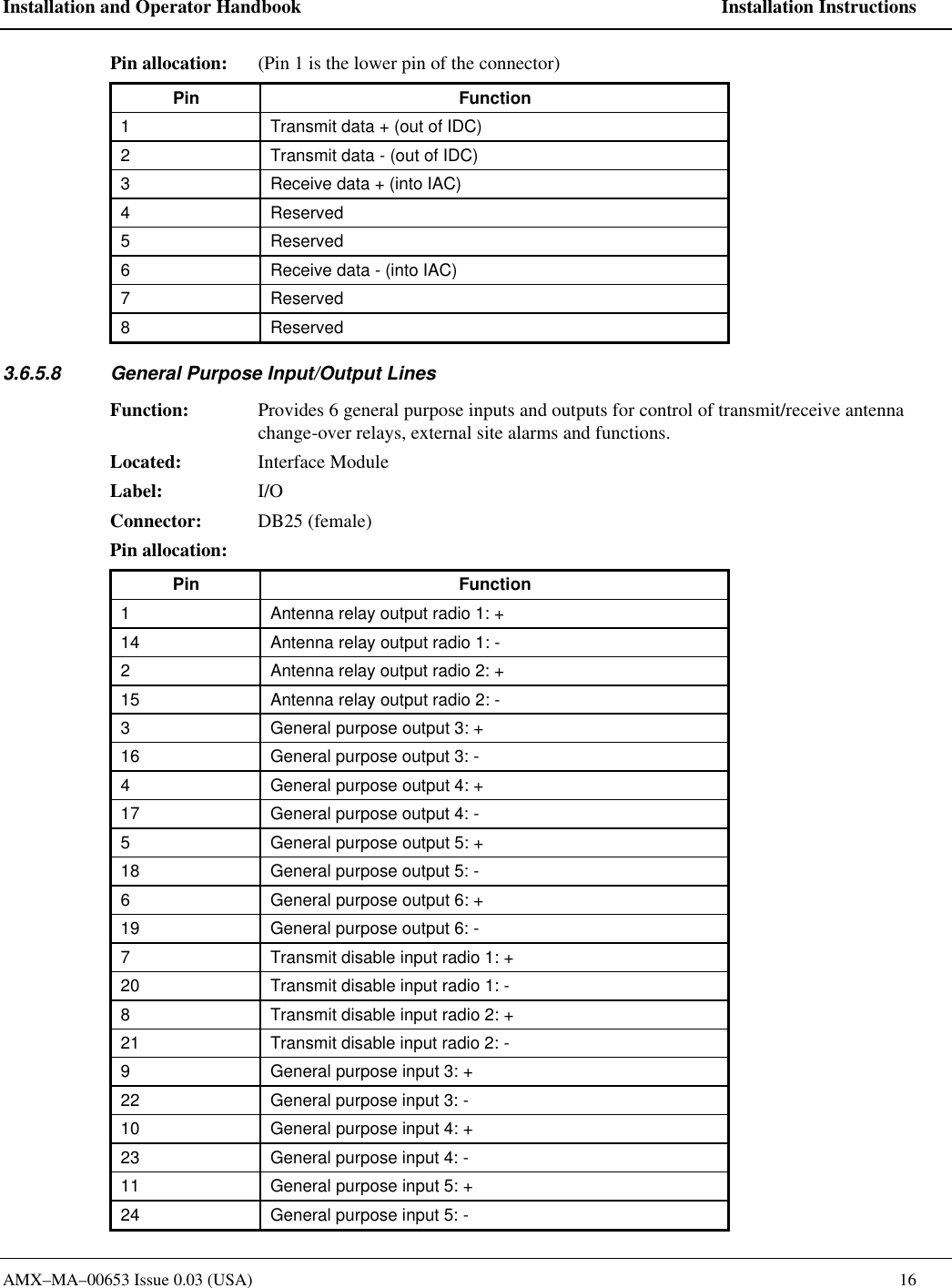 Installation and Operator Handbook    Installation Instructions AMX&ndash;MA&ndash;00653 Issue 0.03 (USA)    16 Pin allocation: (Pin 1 is the lower pin of the connector) Pin Function 1 Transmit data + (out of IDC) 2 Transmit data - (out of IDC) 3 Receive data + (into IAC) 4 Reserved 5 Reserved 6 Receive data - (into IAC) 7 Reserved 8 Reserved 3.6.5.8 General Purpose Input/Output Lines Function: Provides 6 general purpose inputs and outputs for control of transmit/receive antenna change-over relays, external site alarms and functions.   Located: Interface Module Label: I/O Connector: DB25 (female)  Pin allocation:   Pin Function 1 Antenna relay output radio 1: +  14 Antenna relay output radio 1: -  2 Antenna relay output radio 2: +  15 Antenna relay output radio 2: -  3 General purpose output 3: + 16 General purpose output 3: - 4 General purpose output 4: + 17 General purpose output 4: - 5 General purpose output 5: + 18 General purpose output 5: - 6 General purpose output 6: + 19 General purpose output 6: - 7 Transmit disable input radio 1: + 20 Transmit disable input radio 1: - 8 Transmit disable input radio 2: + 21 Transmit disable input radio 2: -  9 General purpose input 3: + 22 General purpose input 3: - 10 General purpose input 4: + 23 General purpose input 4: - 11 General purpose input 5: + 24 General purpose input 5: - 