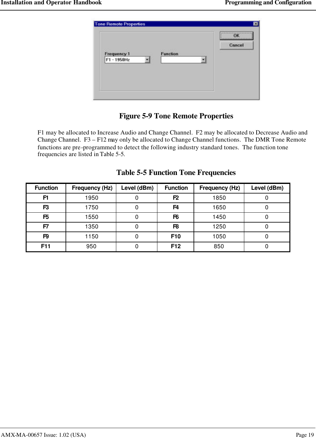 Installation and Operator Handbook Programming and Configuration AMX-MA-00657 Issue: 1.02 (USA)  Page 19  Figure 5-9 Tone Remote Properties F1 may be allocated to Increase Audio and Change Channel.  F2 may be allocated to Decrease Audio and Change Channel.  F3 &ndash; F12 may only be allocated to Change Channel functions.  The DMR Tone Remote functions are pre-programmed to detect the following industry standard tones.  The function tone frequencies are listed in Table 5-5. Table 5-5 Function Tone Frequencies Function Frequency (Hz) Level (dBm) Function Frequency (Hz) Level (dBm) F1  1950 0 F2  1850 0 F3  1750 0 F4  1650 0 F5  1550 0 F6  1450 0 F7  1350 0 F8  1250 0 F9  1150 0 F10 1050 0 F11 950 0 F12 850 0  