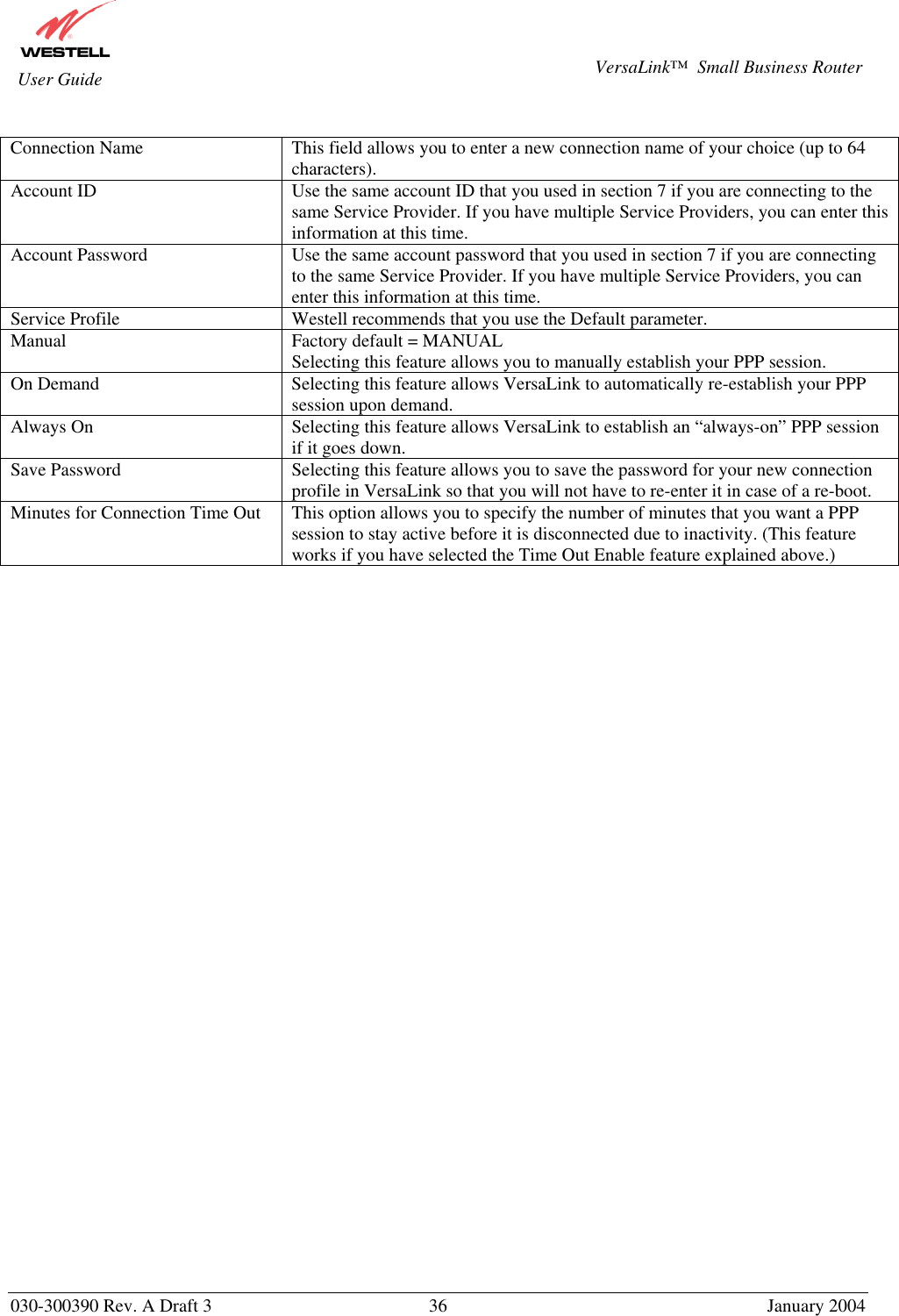       030-300390 Rev. A Draft 3  36  January 2004  VersaLink™  Small Business Router  User Guide  Connection Name  This field allows you to enter a new connection name of your choice (up to 64 characters). Account ID  Use the same account ID that you used in section 7 if you are connecting to the same Service Provider. If you have multiple Service Providers, you can enter this information at this time. Account Password  Use the same account password that you used in section 7 if you are connecting to the same Service Provider. If you have multiple Service Providers, you can enter this information at this time. Service Profile  Westell recommends that you use the Default parameter. Manual  Factory default = MANUAL Selecting this feature allows you to manually establish your PPP session. On Demand  Selecting this feature allows VersaLink to automatically re-establish your PPP session upon demand. Always On  Selecting this feature allows VersaLink to establish an “always-on” PPP session if it goes down. Save Password  Selecting this feature allows you to save the password for your new connection profile in VersaLink so that you will not have to re-enter it in case of a re-boot. Minutes for Connection Time Out  This option allows you to specify the number of minutes that you want a PPP session to stay active before it is disconnected due to inactivity. (This feature works if you have selected the Time Out Enable feature explained above.)         