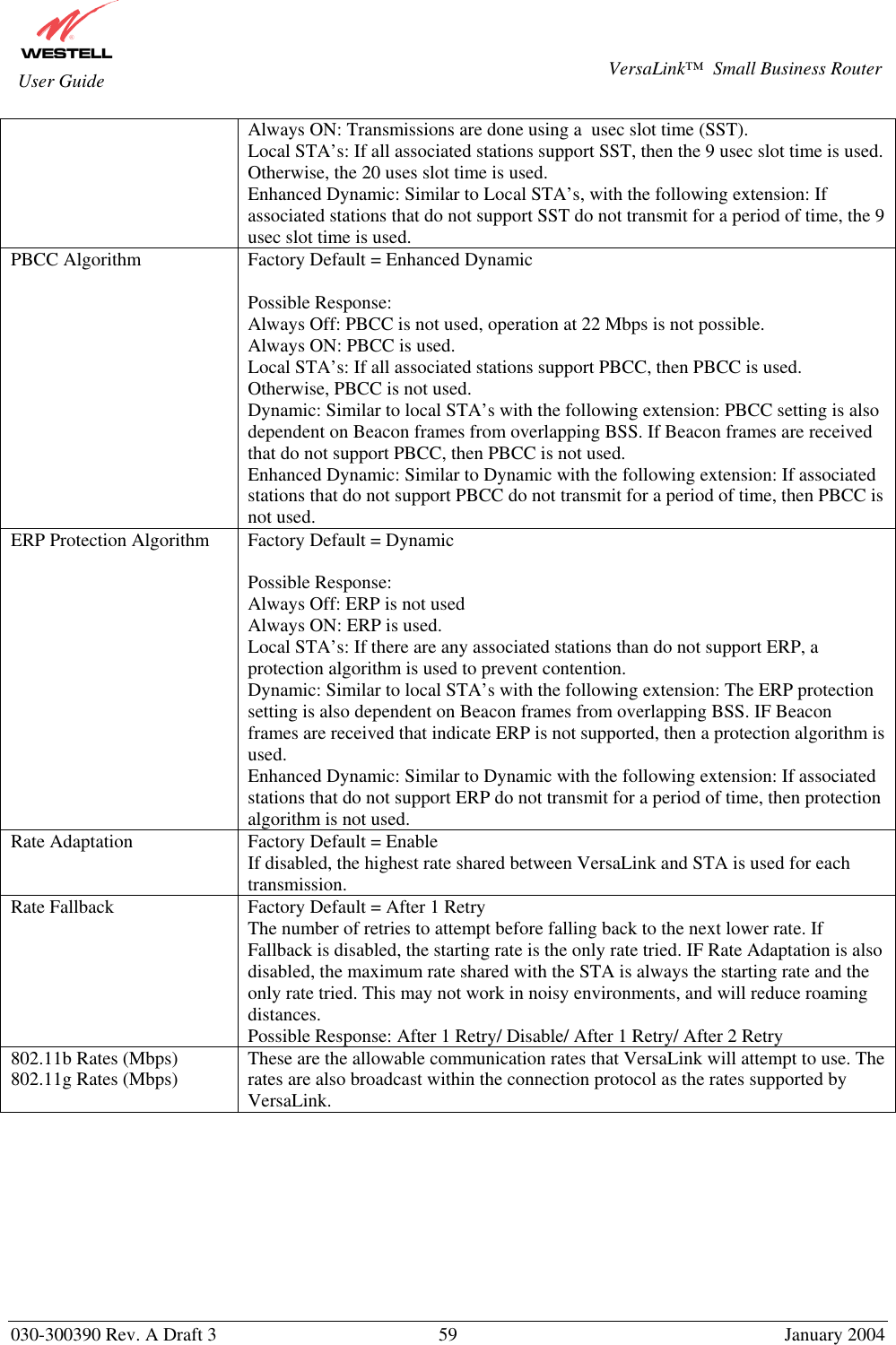       030-300390 Rev. A Draft 3  59  January 2004  VersaLink™  Small Business Router  User Guide Always ON: Transmissions are done using a  usec slot time (SST). Local STA’s: If all associated stations support SST, then the 9 usec slot time is used. Otherwise, the 20 uses slot time is used. Enhanced Dynamic: Similar to Local STA’s, with the following extension: If associated stations that do not support SST do not transmit for a period of time, the 9 usec slot time is used. PBCC Algorithm  Factory Default = Enhanced Dynamic  Possible Response: Always Off: PBCC is not used, operation at 22 Mbps is not possible. Always ON: PBCC is used. Local STA’s: If all associated stations support PBCC, then PBCC is used. Otherwise, PBCC is not used. Dynamic: Similar to local STA’s with the following extension: PBCC setting is also dependent on Beacon frames from overlapping BSS. If Beacon frames are received that do not support PBCC, then PBCC is not used. Enhanced Dynamic: Similar to Dynamic with the following extension: If associated stations that do not support PBCC do not transmit for a period of time, then PBCC is not used. ERP Protection Algorithm  Factory Default = Dynamic  Possible Response: Always Off: ERP is not used Always ON: ERP is used. Local STA’s: If there are any associated stations than do not support ERP, a protection algorithm is used to prevent contention. Dynamic: Similar to local STA’s with the following extension: The ERP protection setting is also dependent on Beacon frames from overlapping BSS. IF Beacon frames are received that indicate ERP is not supported, then a protection algorithm is used. Enhanced Dynamic: Similar to Dynamic with the following extension: If associated stations that do not support ERP do not transmit for a period of time, then protection algorithm is not used. Rate Adaptation  Factory Default = Enable If disabled, the highest rate shared between VersaLink and STA is used for each transmission. Rate Fallback  Factory Default = After 1 Retry The number of retries to attempt before falling back to the next lower rate. If Fallback is disabled, the starting rate is the only rate tried. IF Rate Adaptation is also disabled, the maximum rate shared with the STA is always the starting rate and the only rate tried. This may not work in noisy environments, and will reduce roaming distances. Possible Response: After 1 Retry/ Disable/ After 1 Retry/ After 2 Retry 802.11b Rates (Mbps) 802.11g Rates (Mbps)  These are the allowable communication rates that VersaLink will attempt to use. The rates are also broadcast within the connection protocol as the rates supported by VersaLink.           