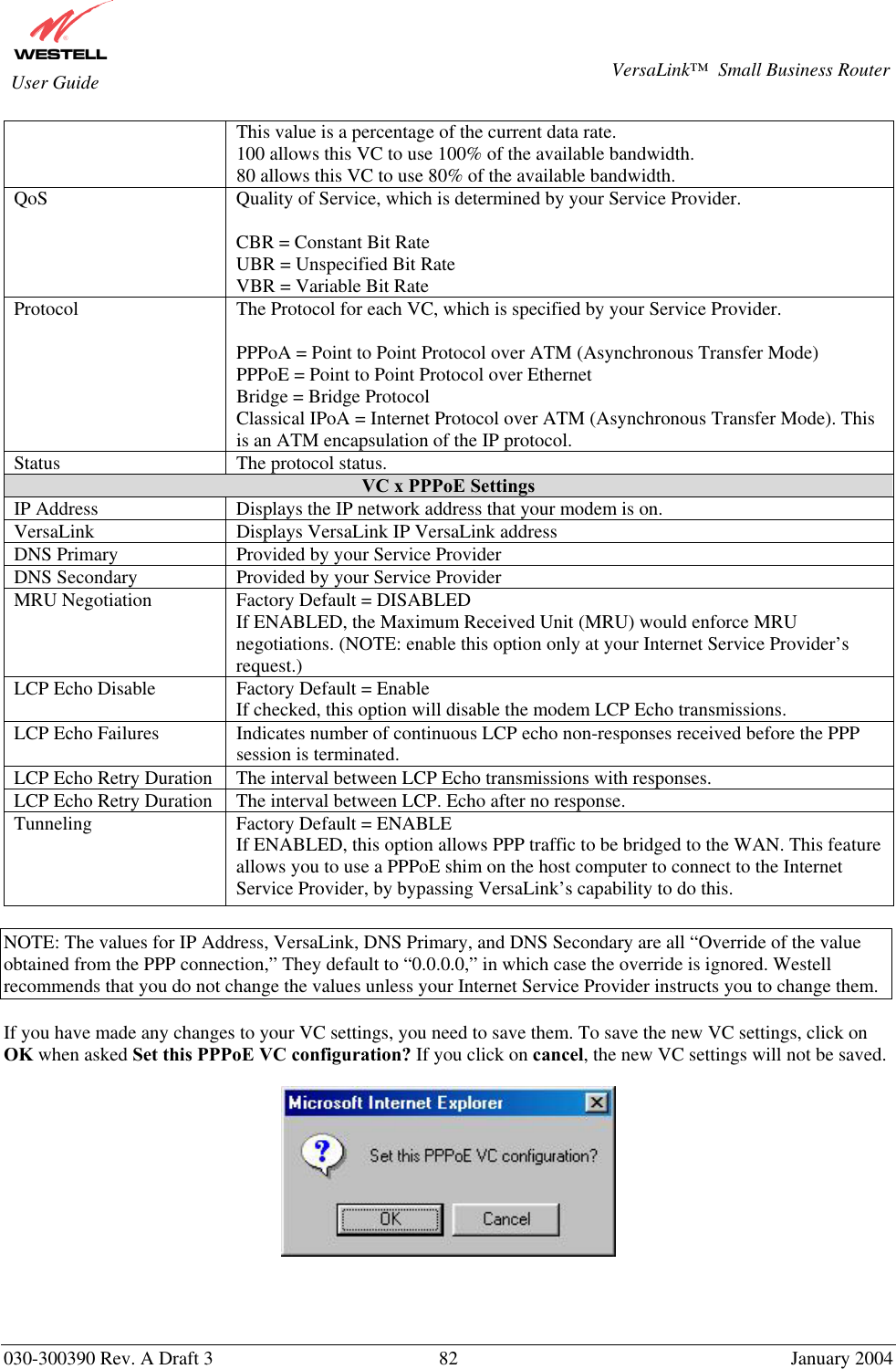       030-300390 Rev. A Draft 3  82  January 2004  VersaLink™  Small Business Router  User Guide This value is a percentage of the current data rate. 100 allows this VC to use 100% of the available bandwidth. 80 allows this VC to use 80% of the available bandwidth. QoS  Quality of Service, which is determined by your Service Provider.  CBR = Constant Bit Rate UBR = Unspecified Bit Rate VBR = Variable Bit Rate  Protocol  The Protocol for each VC, which is specified by your Service Provider.  PPPoA = Point to Point Protocol over ATM (Asynchronous Transfer Mode) PPPoE = Point to Point Protocol over Ethernet Bridge = Bridge Protocol Classical IPoA = Internet Protocol over ATM (Asynchronous Transfer Mode). This is an ATM encapsulation of the IP protocol. Status  The protocol status. VC x PPPoE Settings IP Address  Displays the IP network address that your modem is on. VersaLink  Displays VersaLink IP VersaLink address DNS Primary  Provided by your Service Provider DNS Secondary  Provided by your Service Provider MRU Negotiation  Factory Default = DISABLED If ENABLED, the Maximum Received Unit (MRU) would enforce MRU negotiations. (NOTE: enable this option only at your Internet Service Provider’s request.) LCP Echo Disable  Factory Default = Enable If checked, this option will disable the modem LCP Echo transmissions. LCP Echo Failures  Indicates number of continuous LCP echo non-responses received before the PPP session is terminated. LCP Echo Retry Duration  The interval between LCP Echo transmissions with responses. LCP Echo Retry Duration  The interval between LCP. Echo after no response. Tunneling  Factory Default = ENABLE If ENABLED, this option allows PPP traffic to be bridged to the WAN. This feature allows you to use a PPPoE shim on the host computer to connect to the Internet Service Provider, by bypassing VersaLink’s capability to do this.  NOTE: The values for IP Address, VersaLink, DNS Primary, and DNS Secondary are all “Override of the value obtained from the PPP connection,” They default to “0.0.0.0,” in which case the override is ignored. Westell recommends that you do not change the values unless your Internet Service Provider instructs you to change them.  If you have made any changes to your VC settings, you need to save them. To save the new VC settings, click on OK when asked Set this PPPoE VC configuration? If you click on cancel, the new VC settings will not be saved.      