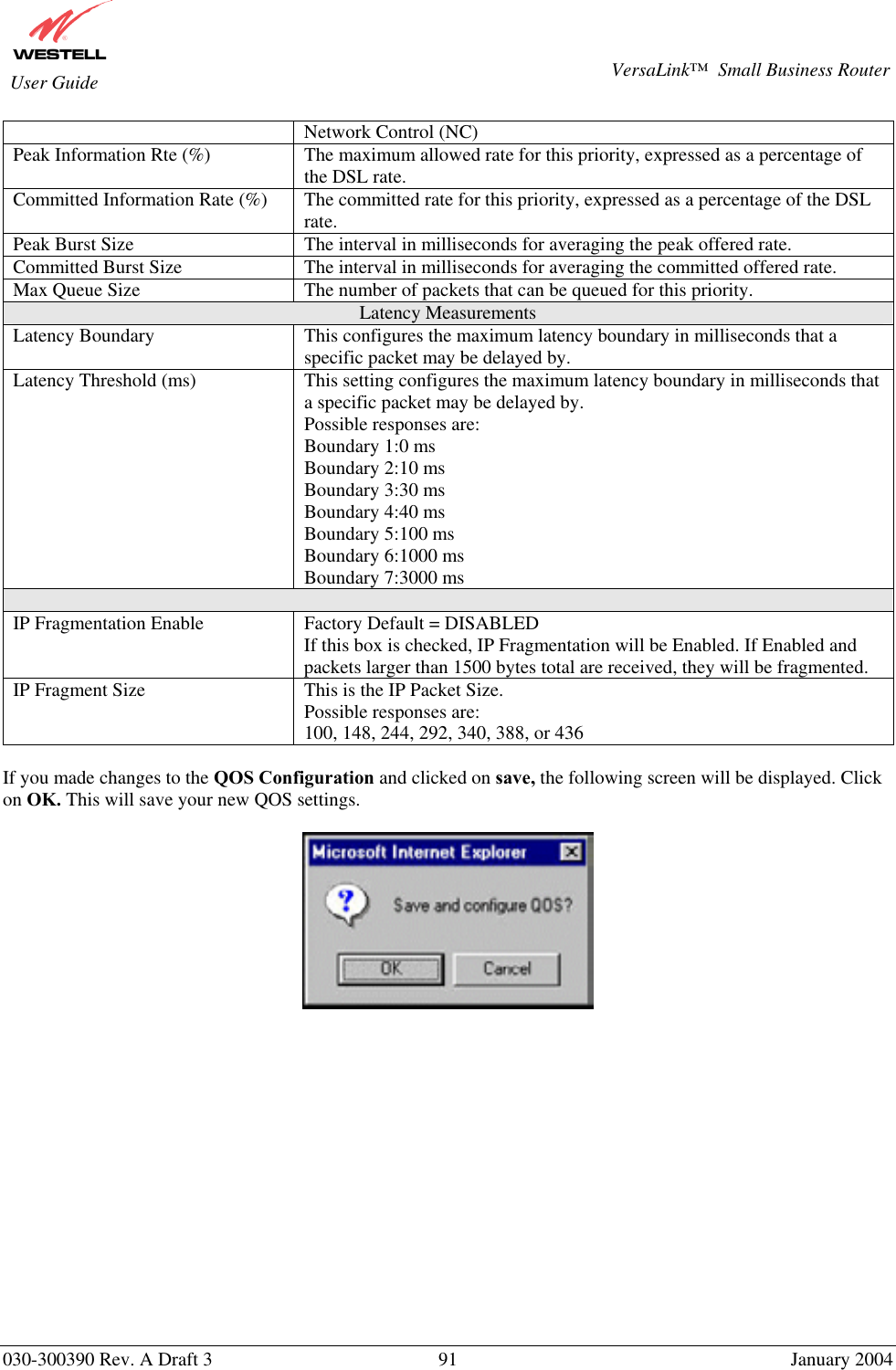       030-300390 Rev. A Draft 3  91  January 2004  VersaLink™  Small Business Router  User Guide Network Control (NC) Peak Information Rte (%)  The maximum allowed rate for this priority, expressed as a percentage of the DSL rate. Committed Information Rate (%)  The committed rate for this priority, expressed as a percentage of the DSL rate. Peak Burst Size  The interval in milliseconds for averaging the peak offered rate. Committed Burst Size  The interval in milliseconds for averaging the committed offered rate. Max Queue Size  The number of packets that can be queued for this priority. Latency Measurements Latency Boundary  This configures the maximum latency boundary in milliseconds that a specific packet may be delayed by. Latency Threshold (ms)  This setting configures the maximum latency boundary in milliseconds that a specific packet may be delayed by. Possible responses are: Boundary 1:0 ms Boundary 2:10 ms Boundary 3:30 ms Boundary 4:40 ms Boundary 5:100 ms Boundary 6:1000 ms Boundary 7:3000 ms  IP Fragmentation Enable  Factory Default = DISABLED If this box is checked, IP Fragmentation will be Enabled. If Enabled and packets larger than 1500 bytes total are received, they will be fragmented. IP Fragment Size  This is the IP Packet Size. Possible responses are: 100, 148, 244, 292, 340, 388, or 436  If you made changes to the QOS Configuration and clicked on save, the following screen will be displayed. Click on OK. This will save your new QOS settings.                  