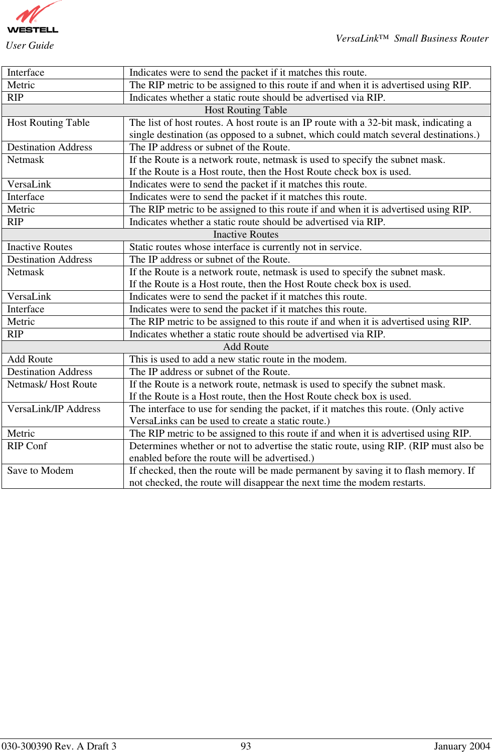       030-300390 Rev. A Draft 3  93  January 2004  VersaLink™  Small Business Router  User Guide Interface  Indicates were to send the packet if it matches this route. Metric  The RIP metric to be assigned to this route if and when it is advertised using RIP. RIP  Indicates whether a static route should be advertised via RIP. Host Routing Table Host Routing Table  The list of host routes. A host route is an IP route with a 32-bit mask, indicating a single destination (as opposed to a subnet, which could match several destinations.) Destination Address  The IP address or subnet of the Route. Netmask  If the Route is a network route, netmask is used to specify the subnet mask. If the Route is a Host route, then the Host Route check box is used. VersaLink  Indicates were to send the packet if it matches this route. Interface  Indicates were to send the packet if it matches this route. Metric  The RIP metric to be assigned to this route if and when it is advertised using RIP. RIP  Indicates whether a static route should be advertised via RIP. Inactive Routes Inactive Routes  Static routes whose interface is currently not in service. Destination Address  The IP address or subnet of the Route. Netmask  If the Route is a network route, netmask is used to specify the subnet mask. If the Route is a Host route, then the Host Route check box is used. VersaLink  Indicates were to send the packet if it matches this route. Interface  Indicates were to send the packet if it matches this route. Metric  The RIP metric to be assigned to this route if and when it is advertised using RIP. RIP  Indicates whether a static route should be advertised via RIP. Add Route Add Route  This is used to add a new static route in the modem. Destination Address  The IP address or subnet of the Route. Netmask/ Host Route  If the Route is a network route, netmask is used to specify the subnet mask. If the Route is a Host route, then the Host Route check box is used. VersaLink/IP Address  The interface to use for sending the packet, if it matches this route. (Only active VersaLinks can be used to create a static route.) Metric  The RIP metric to be assigned to this route if and when it is advertised using RIP. RIP Conf  Determines whether or not to advertise the static route, using RIP. (RIP must also be enabled before the route will be advertised.) Save to Modem  If checked, then the route will be made permanent by saving it to flash memory. If not checked, the route will disappear the next time the modem restarts.                     