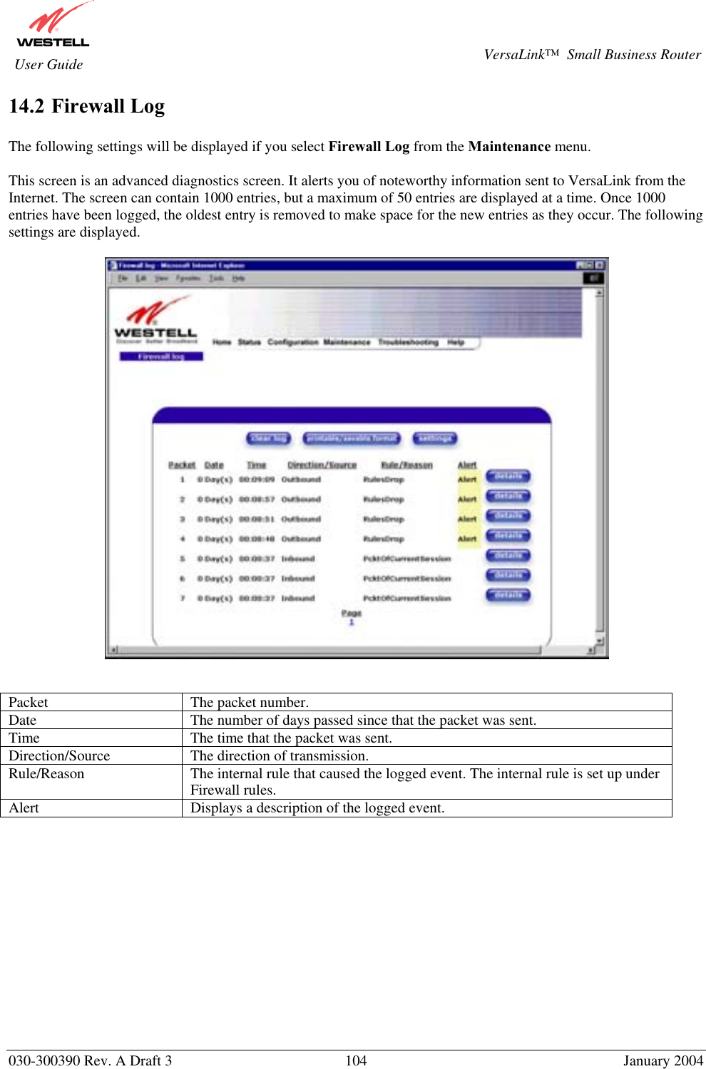       030-300390 Rev. A Draft 3  104  January 2004  VersaLink™  Small Business Router  User Guide 14.2 Firewall Log  The following settings will be displayed if you select Firewall Log from the Maintenance menu.   This screen is an advanced diagnostics screen. It alerts you of noteworthy information sent to VersaLink from the Internet. The screen can contain 1000 entries, but a maximum of 50 entries are displayed at a time. Once 1000 entries have been logged, the oldest entry is removed to make space for the new entries as they occur. The following settings are displayed.     Packet  The packet number. Date  The number of days passed since that the packet was sent. Time  The time that the packet was sent. Direction/Source  The direction of transmission. Rule/Reason  The internal rule that caused the logged event. The internal rule is set up under Firewall rules. Alert  Displays a description of the logged event.              