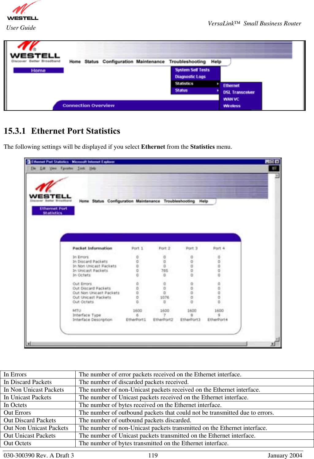       030-300390 Rev. A Draft 3  119  January 2004  VersaLink™  Small Business Router  User Guide    15.3.1   Ethernet Port Statistics  The following settings will be displayed if you select Ethernet from the Statistics menu.      In Errors  The number of error packets received on the Ethernet interface. In Discard Packets  The number of discarded packets received. In Non Unicast Packets  The number of non-Unicast packets received on the Ethernet interface. In Unicast Packets  The number of Unicast packets received on the Ethernet interface. In Octets  The number of bytes received on the Ethernet interface. Out Errors  The number of outbound packets that could not be transmitted due to errors. Out Discard Packets  The number of outbound packets discarded. Out Non Unicast Packets  The number of non-Unicast packets transmitted on the Ethernet interface. Out Unicast Packets  The number of Unicast packets transmitted on the Ethernet interface. Out Octets  The number of bytes transmitted on the Ethernet interface. 