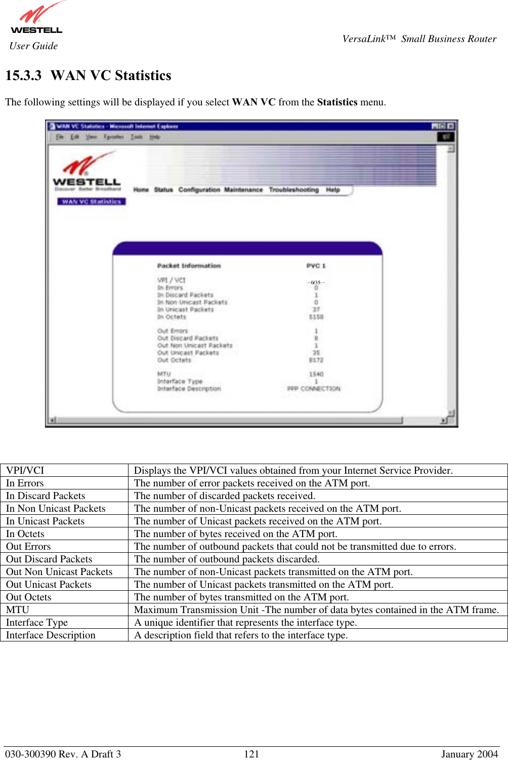       030-300390 Rev. A Draft 3  121  January 2004  VersaLink™  Small Business Router  User Guide 15.3.3   WAN VC Statistics  The following settings will be displayed if you select WAN VC from the Statistics menu.      VPI/VCI  Displays the VPI/VCI values obtained from your Internet Service Provider. In Errors  The number of error packets received on the ATM port. In Discard Packets  The number of discarded packets received. In Non Unicast Packets  The number of non-Unicast packets received on the ATM port. In Unicast Packets  The number of Unicast packets received on the ATM port. In Octets  The number of bytes received on the ATM port. Out Errors  The number of outbound packets that could not be transmitted due to errors. Out Discard Packets  The number of outbound packets discarded. Out Non Unicast Packets  The number of non-Unicast packets transmitted on the ATM port. Out Unicast Packets  The number of Unicast packets transmitted on the ATM port. Out Octets  The number of bytes transmitted on the ATM port. MTU  Maximum Transmission Unit -The number of data bytes contained in the ATM frame. Interface Type  A unique identifier that represents the interface type. Interface Description  A description field that refers to the interface type.        0/35 