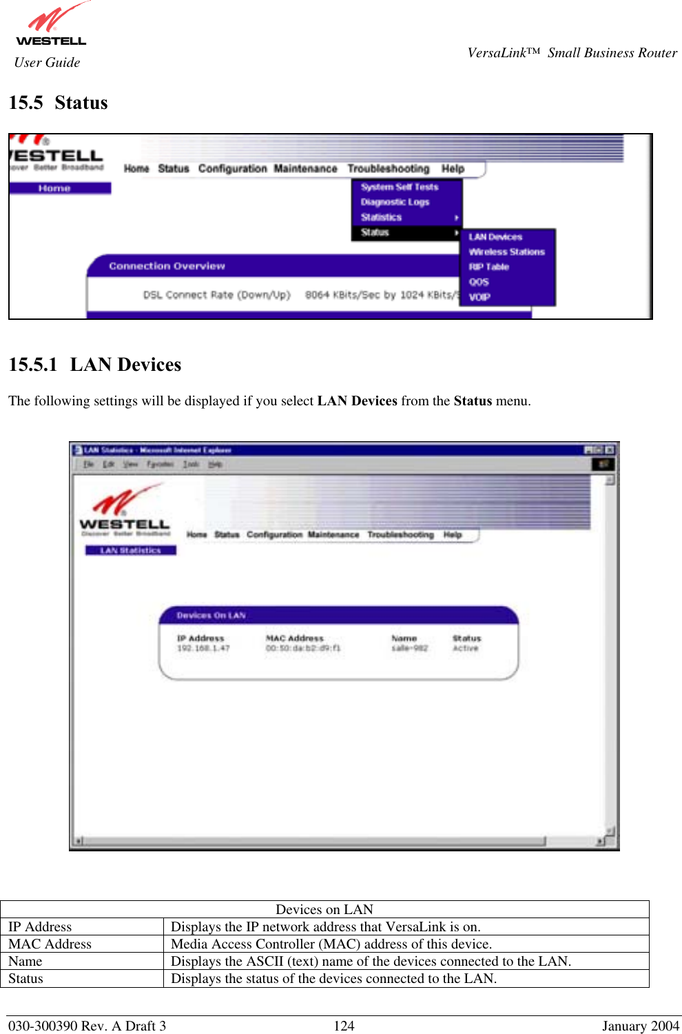       030-300390 Rev. A Draft 3  124  January 2004  VersaLink™  Small Business Router  User Guide 15.5  Status     15.5.1   LAN Devices  The following settings will be displayed if you select LAN Devices from the Status menu.       Devices on LAN IP Address  Displays the IP network address that VersaLink is on. MAC Address  Media Access Controller (MAC) address of this device. Name  Displays the ASCII (text) name of the devices connected to the LAN. Status  Displays the status of the devices connected to the LAN.    