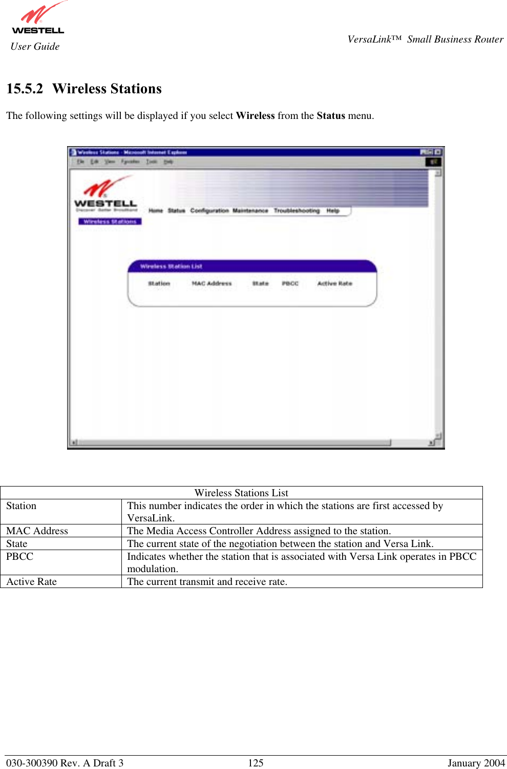       030-300390 Rev. A Draft 3  125  January 2004  VersaLink™  Small Business Router  User Guide  15.5.2   Wireless Stations  The following settings will be displayed if you select Wireless from the Status menu.       Wireless Stations List Station  This number indicates the order in which the stations are first accessed by VersaLink. MAC Address  The Media Access Controller Address assigned to the station. State  The current state of the negotiation between the station and Versa Link. PBCC  Indicates whether the station that is associated with Versa Link operates in PBCC modulation. Active Rate  The current transmit and receive rate.              