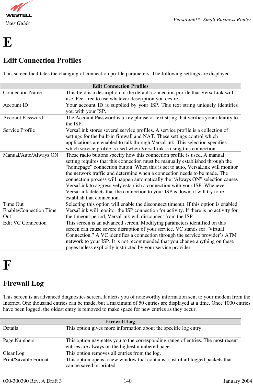       030-300390 Rev. A Draft 3  140  January 2004  VersaLink™  Small Business Router  User Guide E  Edit Connection Profiles  This screen facilitates the changing of connection profile parameters. The following settings are displayed.  Edit Connection Profiles Connection Name  This field is a description of the default connection profile that VersaLink will use. Feel free to use whatever description you desire. Account ID  Your account ID is supplied by your ISP. This text string uniquely identifies you with your ISP. Account Password  The Account Password is a key phrase or text string that verifies your identity to   the ISP. Service Profile  VersaLink stores several service profiles. A service profile is a collection of settings for the built-in firewall and NAT. These settings control which applications are enabled to talk through VersaLink. This selection specifies which service profile is used when VersaLink is using this connection. Manual/Auto/Always ON  These radio buttons specify how this connection profile is used. A manual setting requires that this connection must be manually established through the “homepage” connection button. When this is set to auto, VersaLink will monitor the network traffic and determine when a connection needs to be made. The connection process will happen automatically the “Always ON” selection causes VersaLink to aggressively establish a connection with your ISP. Whenever VersaLink detects that the connection to your ISP is down, it will try to re-establish that connection. Time Out Enable/Connection Time Out Selecting this option will enable the disconnect timeout. If this option is enabled VersaLink will monitor the ISP connection for activity. If there is no activity for the timeout period, VersaLink will disconnect from the ISP. Edit VC Connection  This screen is an advanced screen. Modifying parameters identified on this screen can cause severe disruption of your service. VC stands for “Virtual Connection.” A VC identifies a connection through the service provider’s ATM network to your ISP. It is not recommended that you change anything on these pages unless explicitly instructed by your service provider.  F  Firewall Log  This screen is an advanced diagnostics screen. It alerts you of noteworthy information sent to your modem from the Internet. One thousand entries can be made, but a maximum of 50 entries are displayed at a time. Once 1000 entries have been logged, the oldest entry is removed to make space for new entries as they occur.  Firewall Log Details  This option gives more information about the specific log entry Page Numbers  This option navigates you to the corresponding range of entries. The most recent entries are always on the highest numbered page. Clear Log  This option removes all entries from the log. Print/Savable Format  This option opens a new window that contains a list of all logged packets that can be saved or printed. 