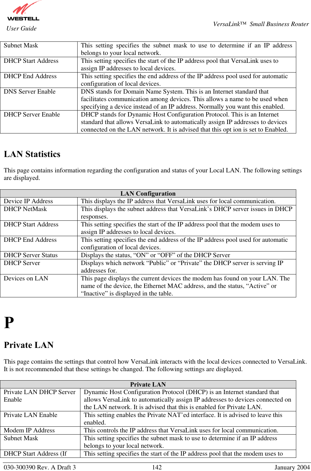       030-300390 Rev. A Draft 3  142  January 2004  VersaLink™  Small Business Router  User Guide Subnet Mask  This setting specifies the subnet mask to use to determine if an IP address belongs to your local network. DHCP Start Address  This setting specifies the start of the IP address pool that VersaLink uses to assign IP addresses to local devices. DHCP End Address  This setting specifies the end address of the IP address pool used for automatic configuration of local devices. DNS Server Enable  DNS stands for Domain Name System. This is an Internet standard that facilitates communication among devices. This allows a name to be used when specifying a device instead of an IP address. Normally you want this enabled. DHCP Server Enable  DHCP stands for Dynamic Host Configuration Protocol. This is an Internet standard that allows VersaLink to automatically assign IP addresses to devices connected on the LAN network. It is advised that this opt ion is set to Enabled.   LAN Statistics  This page contains information regarding the configuration and status of your Local LAN. The following settings are displayed.  LAN Configuration Device IP Address  This displays the IP address that VersaLink uses for local communication. DHCP NetMask  This displays the subnet address that VersaLink’s DHCP server issues in DHCP responses. DHCP Start Address  This setting specifies the start of the IP address pool that the modem uses to assign IP addresses to local devices.  DHCP End Address  This setting specifies the end address of the IP address pool used for automatic configuration of local devices. DHCP Server Status  Displays the status, “ON” or “OFF” of the DHCP Server DHCP Server  Displays which network “Public” or “Private” the DHCP server is serving IP addresses for. Devices on LAN  This page displays the current devices the modem has found on your LAN. The name of the device, the Ethernet MAC address, and the status, “Active” or “Inactive” is displayed in the table.   P  Private LAN  This page contains the settings that control how VersaLink interacts with the local devices connected to VersaLink. It is not recommended that these settings be changed. The following settings are displayed.  Private LAN Private LAN DHCP Server Enable  Dynamic Host Configuration Protocol (DHCP) is an Internet standard that allows VersaLink to automatically assign IP addresses to devices connected on the LAN network. It is advised that this is enabled for Private LAN. Private LAN Enable  This setting enables the Private NAT’ed interface. It is advised to leave this enabled. Modem IP Address  This controls the IP address that VersaLink uses for local communication. Subnet Mask  This setting specifies the subnet mask to use to determine if an IP address belongs to your local network. DHCP Start Address (If This setting specifies the start of the IP address pool that the modem uses to 