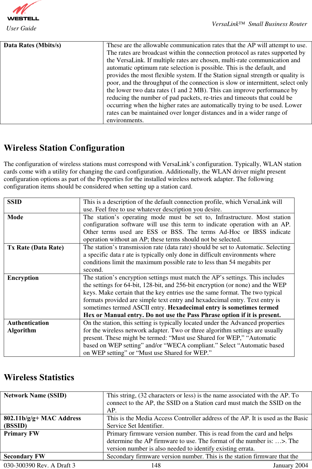       030-300390 Rev. A Draft 3  148  January 2004  VersaLink™  Small Business Router  User Guide Data Rates (Mbits/s)  These are the allowable communication rates that the AP will attempt to use. The rates are broadcast within the connection protocol as rates supported by the VersaLink. If multiple rates are chosen, multi-rate communication and automatic optimum rate selection is possible. This is the default, and provides the most flexible system. If the Station signal strength or quality is poor, and the throughput of the connection is slow or intermittent, select only the lower two data rates (1 and 2 MB). This can improve performance by reducing the number of pad packets, re-tries and timeouts that could be occurring when the higher rates are automatically trying to be used. Lower rates can be maintained over longer distances and in a wider range of environments.   Wireless Station Configuration  The configuration of wireless stations must correspond with VersaLink’s configuration. Typically, WLAN station cards come with a utility for changing the card configuration. Additionally, the WLAN driver might present configuration options as part of the Properties for the installed wireless network adapter. The following configuration items should be considered when setting up a station card.  SSID  This is a description of the default connection profile, which VersaLink will use. Feel free to use whatever description you desire. Mode  The station’s operating mode must be set to, Infrastructure. Most station configuration software will use this term to indicate operation with an AP. Other terms used are ESS or BSS. The terms Ad-Hoc or IBSS indicate operation without an AP; these terms should not be selected. Tx Rate (Data Rate)  The station’s transmission rate (data rate) should be set to Automatic. Selecting a specific data r ate is typically only done in difficult environments where conditions limit the maximum possible rate to less than 54 megabits per second. Encryption  The station’s encryption settings must match the AP’s settings. This includes the settings for 64-bit, 128-bit, and 256-bit encryption (or none) and the WEP keys. Make certain that the key entries use the same format. The two typical formats provided are simple text entry and hexadecimal entry. Text entry is sometimes termed ASCII entry. Hexadecimal entry is sometimes termed Hex or Manual entry. Do not use the Pass Phrase option if it is present. Authentication Algorithm On the station, this setting is typically located under the Advanced properties for the wireless network adapter. Two or three algorithm settings are usually present. These might be termed: “Must use Shared for WEP,” “Automatic based on WEP setting” and/or “WECA compliant.” Select “Automatic based on WEP setting” or “Must use Shared for WEP.”   Wireless Statistics  Network Name (SSID)  This string, (32 characters or less) is the name associated with the AP. To connect to the AP, the SSID on a Station card must match the SSID on the AP. 802.11b/g/g+ MAC Address (BSSID) This is the Media Access Controller address of the AP. It is used as the Basic Service Set Identifier. Primary FW  Primary firmware version number. This is read from the card and helps determine the AP firmware to use. The format of the number is: …&gt;. The version number is also needed to identify existing errata. Secondary FW  Secondary firmware version number. This is the station firmware that the 