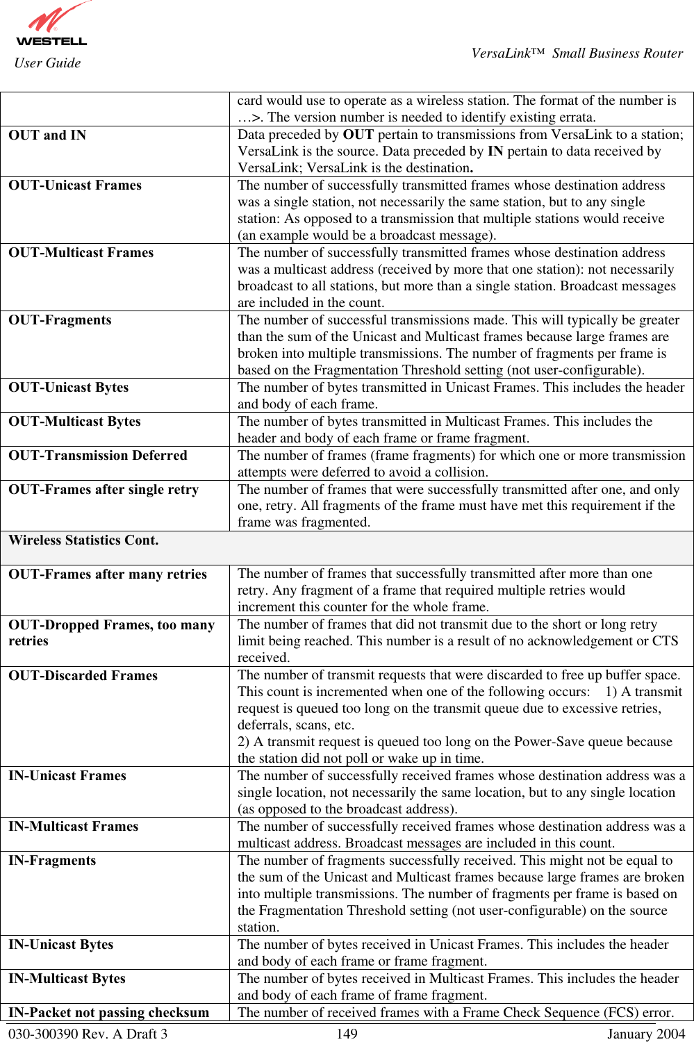       030-300390 Rev. A Draft 3  149  January 2004  VersaLink™  Small Business Router  User Guide card would use to operate as a wireless station. The format of the number is …&gt;. The version number is needed to identify existing errata. OUT and IN  Data preceded by OUT pertain to transmissions from VersaLink to a station; VersaLink is the source. Data preceded by IN pertain to data received by VersaLink; VersaLink is the destination. OUT-Unicast Frames  The number of successfully transmitted frames whose destination address was a single station, not necessarily the same station, but to any single station: As opposed to a transmission that multiple stations would receive (an example would be a broadcast message). OUT-Multicast Frames  The number of successfully transmitted frames whose destination address was a multicast address (received by more that one station): not necessarily broadcast to all stations, but more than a single station. Broadcast messages are included in the count. OUT-Fragments  The number of successful transmissions made. This will typically be greater than the sum of the Unicast and Multicast frames because large frames are broken into multiple transmissions. The number of fragments per frame is based on the Fragmentation Threshold setting (not user-configurable). OUT-Unicast Bytes  The number of bytes transmitted in Unicast Frames. This includes the header and body of each frame. OUT-Multicast Bytes  The number of bytes transmitted in Multicast Frames. This includes the header and body of each frame or frame fragment. OUT-Transmission Deferred  The number of frames (frame fragments) for which one or more transmission attempts were deferred to avoid a collision. OUT-Frames after single retry  The number of frames that were successfully transmitted after one, and only one, retry. All fragments of the frame must have met this requirement if the frame was fragmented. Wireless Statistics Cont.  OUT-Frames after many retries  The number of frames that successfully transmitted after more than one retry. Any fragment of a frame that required multiple retries would increment this counter for the whole frame. OUT-Dropped Frames, too many retries The number of frames that did not transmit due to the short or long retry limit being reached. This number is a result of no acknowledgement or CTS received. OUT-Discarded Frames  The number of transmit requests that were discarded to free up buffer space. This count is incremented when one of the following occurs:    1) A transmit request is queued too long on the transmit queue due to excessive retries, deferrals, scans, etc. 2) A transmit request is queued too long on the Power-Save queue because the station did not poll or wake up in time. IN-Unicast Frames  The number of successfully received frames whose destination address was a single location, not necessarily the same location, but to any single location (as opposed to the broadcast address). IN-Multicast Frames  The number of successfully received frames whose destination address was a multicast address. Broadcast messages are included in this count. IN-Fragments  The number of fragments successfully received. This might not be equal to the sum of the Unicast and Multicast frames because large frames are broken into multiple transmissions. The number of fragments per frame is based on the Fragmentation Threshold setting (not user-configurable) on the source station. IN-Unicast Bytes  The number of bytes received in Unicast Frames. This includes the header and body of each frame or frame fragment. IN-Multicast Bytes  The number of bytes received in Multicast Frames. This includes the header and body of each frame of frame fragment. IN-Packet not passing checksum  The number of received frames with a Frame Check Sequence (FCS) error. 