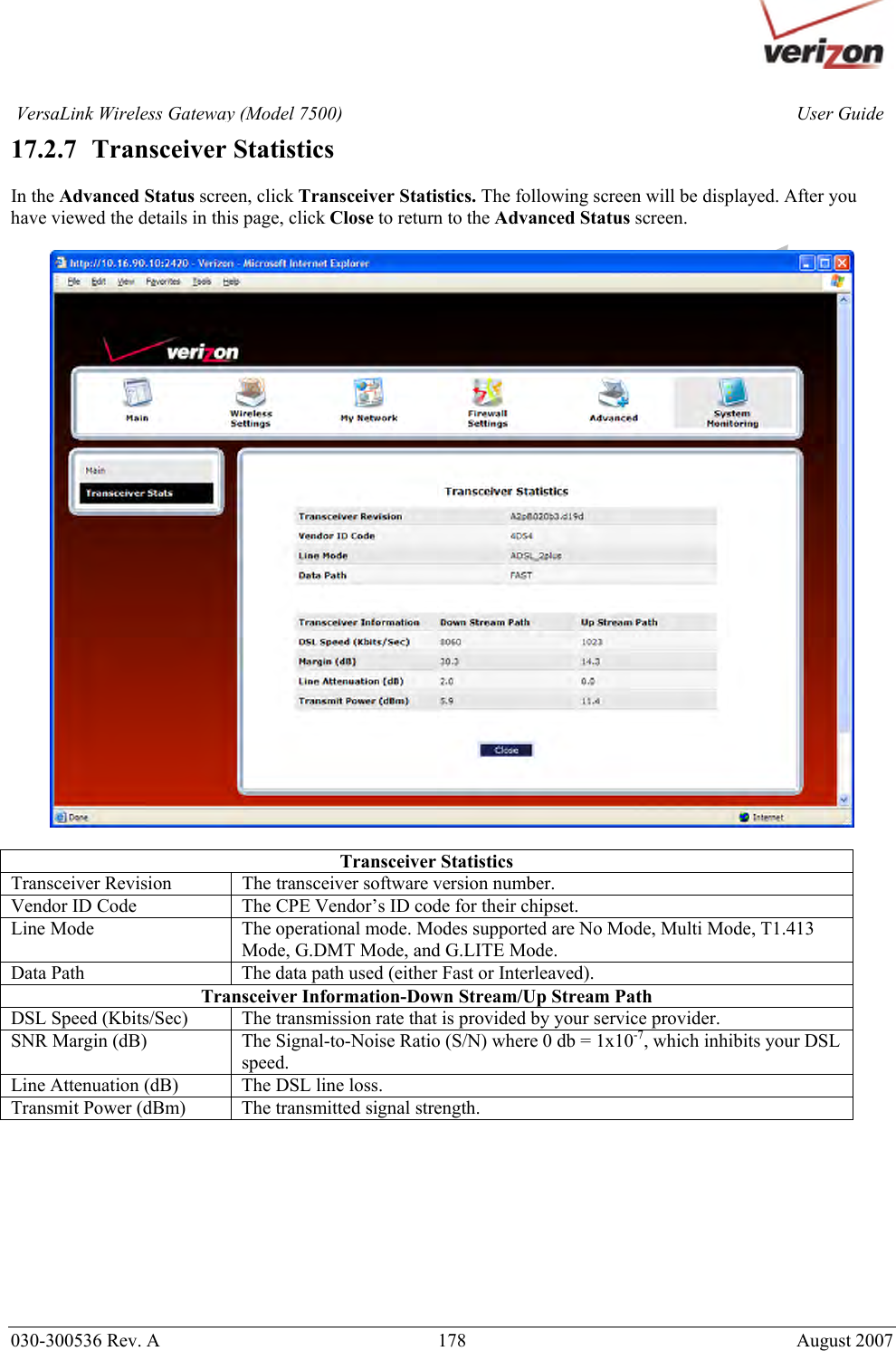       030-300536 Rev. A  178     August 2007 User GuideVersaLink Wireless Gateway (Model 7500)17.2.7   Transceiver Statistics  In the Advanced Status screen, click Transceiver Statistics. The following screen will be displayed. After you have viewed the details in this page, click Close to return to the Advanced Status screen.    Transceiver Statistics Transceiver Revision  The transceiver software version number. Vendor ID Code  The CPE Vendor’s ID code for their chipset. Line Mode  The operational mode. Modes supported are No Mode, Multi Mode, T1.413 Mode, G.DMT Mode, and G.LITE Mode. Data Path  The data path used (either Fast or Interleaved). Transceiver Information-Down Stream/Up Stream Path DSL Speed (Kbits/Sec)  The transmission rate that is provided by your service provider. SNR Margin (dB)  The Signal-to-Noise Ratio (S/N) where 0 db = 1x10-7, which inhibits your DSL speed. Line Attenuation (dB)  The DSL line loss. Transmit Power (dBm)  The transmitted signal strength.   
