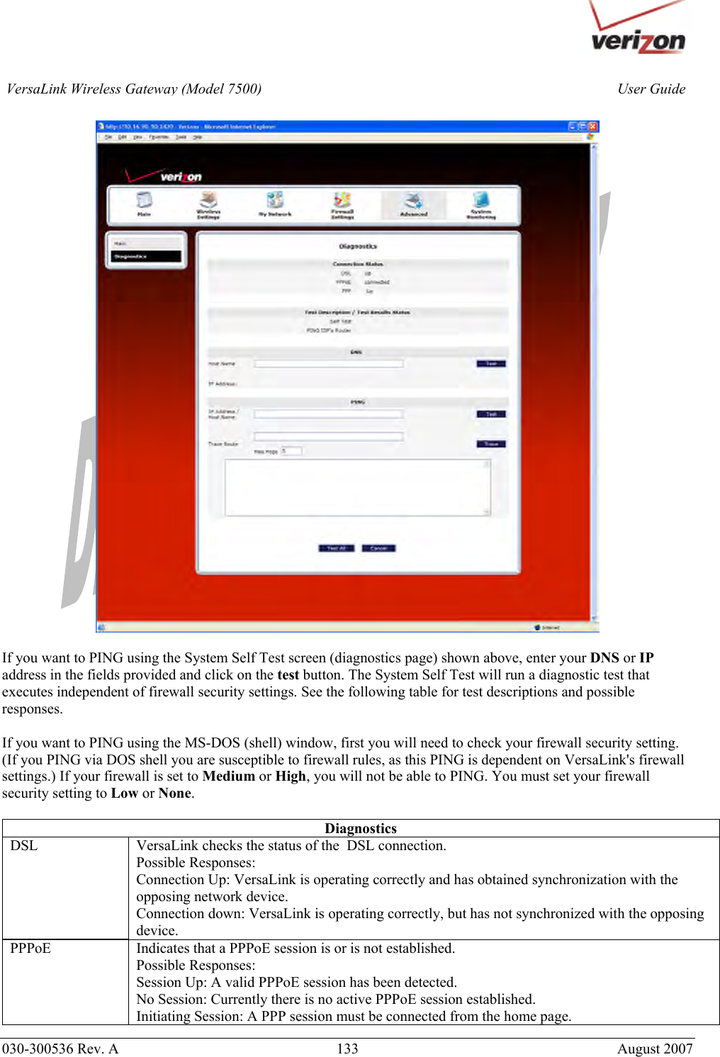       030-300536 Rev. A  133       August 2007 User GuideVersaLink Wireless Gateway (Model 7500)   If you want to PING using the System Self Test screen (diagnostics page) shown above, enter your DNS or IP address in the fields provided and click on the test button. The System Self Test will run a diagnostic test that executes independent of firewall security settings. See the following table for test descriptions and possible responses.  If you want to PING using the MS-DOS (shell) window, first you will need to check your firewall security setting. (If you PING via DOS shell you are susceptible to firewall rules, as this PING is dependent on VersaLink&apos;s firewall settings.) If your firewall is set to Medium or High, you will not be able to PING. You must set your firewall security setting to Low or None.  Diagnostics DSL  VersaLink checks the status of the  DSL connection.  Possible Responses: Connection Up: VersaLink is operating correctly and has obtained synchronization with the opposing network device. Connection down: VersaLink is operating correctly, but has not synchronized with the opposing device. PPPoE  Indicates that a PPPoE session is or is not established.  Possible Responses: Session Up: A valid PPPoE session has been detected. No Session: Currently there is no active PPPoE session established. Initiating Session: A PPP session must be connected from the home page.  