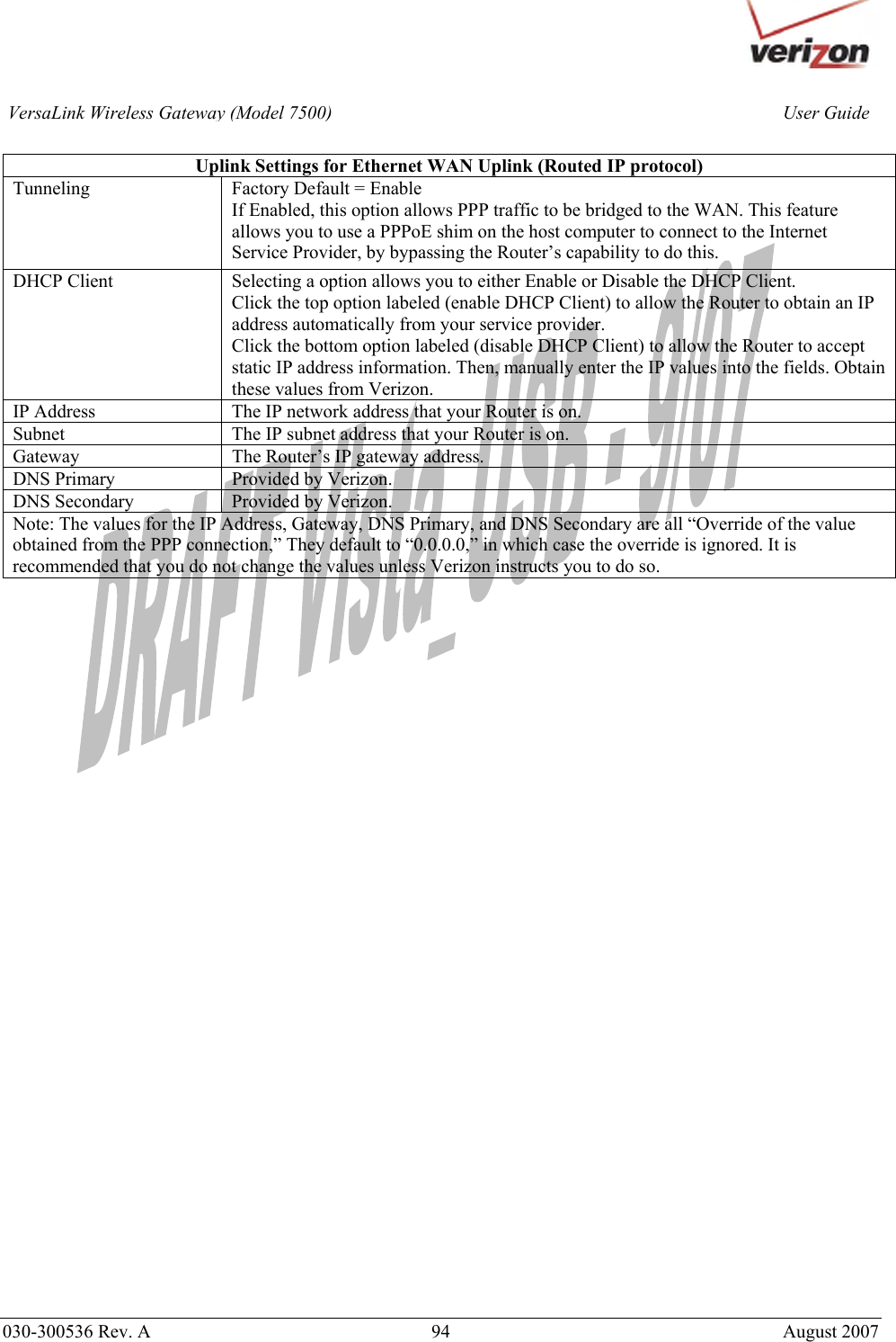       030-300536 Rev. A  94       August 2007 User GuideVersaLink Wireless Gateway (Model 7500) Uplink Settings for Ethernet WAN Uplink (Routed IP protocol) Tunneling  Factory Default = Enable If Enabled, this option allows PPP traffic to be bridged to the WAN. This feature allows you to use a PPPoE shim on the host computer to connect to the Internet Service Provider, by bypassing the Router’s capability to do this. DHCP Client  Selecting a option allows you to either Enable or Disable the DHCP Client. Click the top option labeled (enable DHCP Client) to allow the Router to obtain an IP address automatically from your service provider. Click the bottom option labeled (disable DHCP Client) to allow the Router to accept static IP address information. Then, manually enter the IP values into the fields. Obtain these values from Verizon. IP Address  The IP network address that your Router is on. Subnet  The IP subnet address that your Router is on. Gateway  The Router’s IP gateway address. DNS Primary  Provided by Verizon. DNS Secondary  Provided by Verizon. Note: The values for the IP Address, Gateway, DNS Primary, and DNS Secondary are all “Override of the value obtained from the PPP connection,” They default to “0.0.0.0,” in which case the override is ignored. It is recommended that you do not change the values unless Verizon instructs you to do so.        