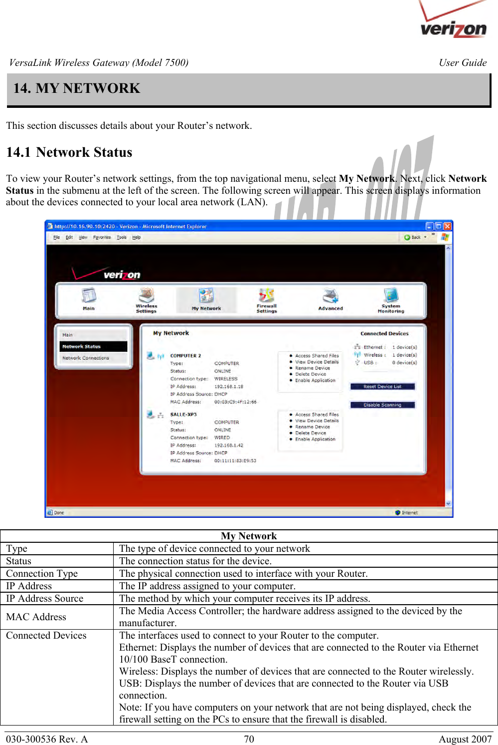       030-300536 Rev. A  70       August 2007 User GuideVersaLink Wireless Gateway (Model 7500)14. MY NETWORK  This section discusses details about your Router’s network.  14.1 Network Status  To view your Router’s network settings, from the top navigational menu, select My Network. Next, click Network Status in the submenu at the left of the screen. The following screen will appear. This screen displays information about the devices connected to your local area network (LAN).     My Network Type  The type of device connected to your network Status  The connection status for the device. Connection Type  The physical connection used to interface with your Router. IP Address   The IP address assigned to your computer. IP Address Source  The method by which your computer receives its IP address. MAC Address  The Media Access Controller; the hardware address assigned to the deviced by the manufacturer.  Connected Devices  The interfaces used to connect to your Router to the computer. Ethernet: Displays the number of devices that are connected to the Router via Ethernet 10/100 BaseT connection. Wireless: Displays the number of devices that are connected to the Router wirelessly. USB: Displays the number of devices that are connected to the Router via USB connection. Note: If you have computers on your network that are not being displayed, check the firewall setting on the PCs to ensure that the firewall is disabled. 
