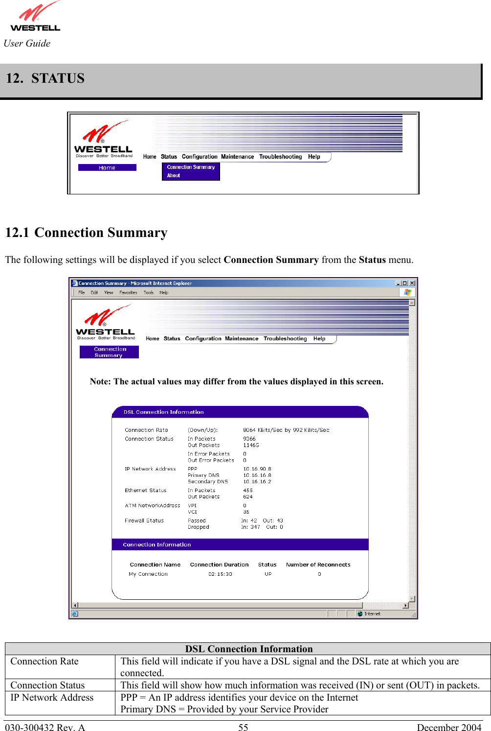       030-300432 Rev. A  55 December 2004  User Guide 12.  STATUS      12.1 Connection Summary  The following settings will be displayed if you select Connection Summary from the Status menu.      DSL Connection Information Connection Rate  This field will indicate if you have a DSL signal and the DSL rate at which you are connected. Connection Status  This field will show how much information was received (IN) or sent (OUT) in packets. IP Network Address  PPP = An IP address identifies your device on the Internet Primary DNS = Provided by your Service Provider Note: The actual values may differ from the values displayed in this screen. 