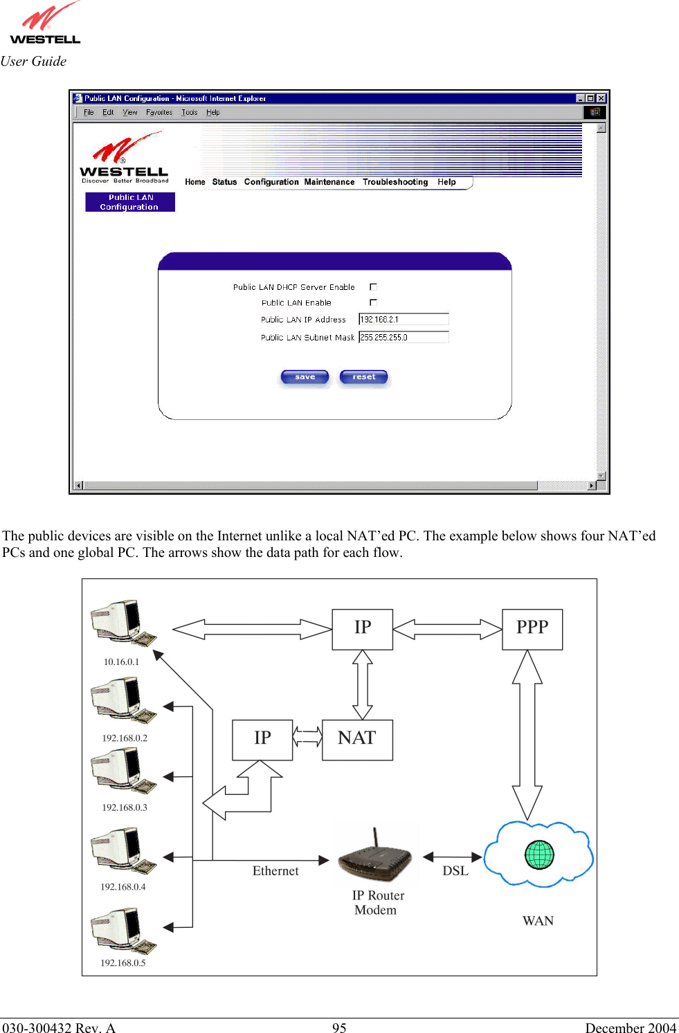       030-300432 Rev. A  95 December 2004  User Guide    The public devices are visible on the Internet unlike a local NAT’ed PC. The example below shows four NAT’ed PCs and one global PC. The arrows show the data path for each flow.     