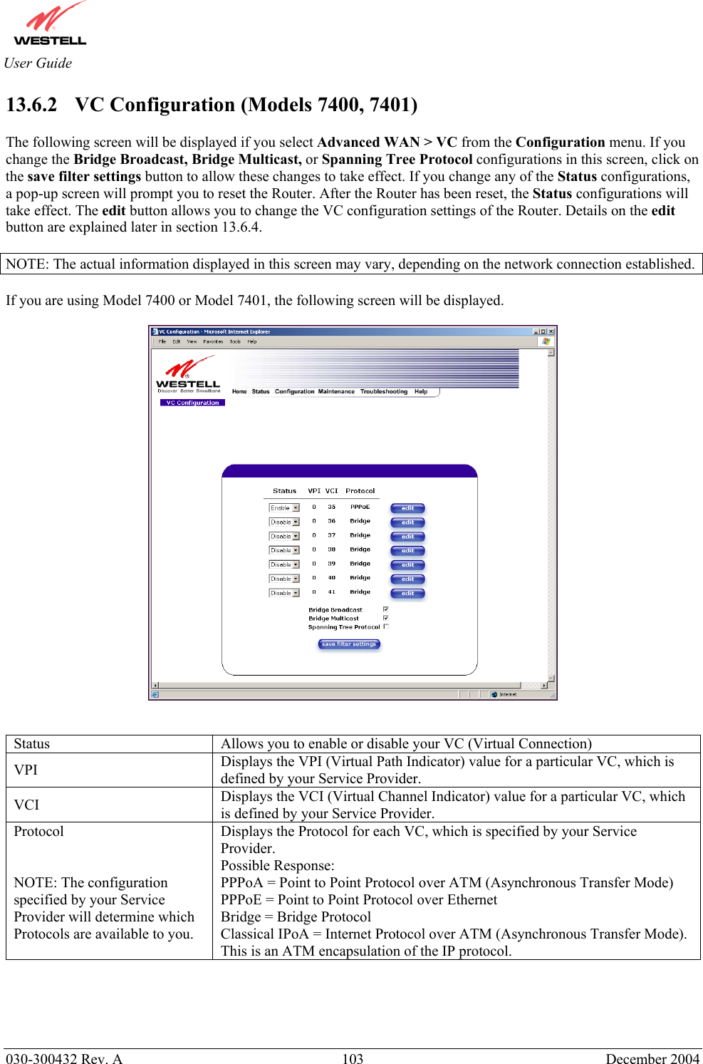       030-300432 Rev. A  103 December 2004  User Guide 13.6.2    VC Configuration (Models 7400, 7401)  The following screen will be displayed if you select Advanced WAN &gt; VC from the Configuration menu. If you change the Bridge Broadcast, Bridge Multicast, or Spanning Tree Protocol configurations in this screen, click on the save filter settings button to allow these changes to take effect. If you change any of the Status configurations, a pop-up screen will prompt you to reset the Router. After the Router has been reset, the Status configurations will take effect. The edit button allows you to change the VC configuration settings of the Router. Details on the edit button are explained later in section 13.6.4.  NOTE: The actual information displayed in this screen may vary, depending on the network connection established.  If you are using Model 7400 or Model 7401, the following screen will be displayed.     Status  Allows you to enable or disable your VC (Virtual Connection) VPI  Displays the VPI (Virtual Path Indicator) value for a particular VC, which is defined by your Service Provider. VCI  Displays the VCI (Virtual Channel Indicator) value for a particular VC, which is defined by your Service Provider. Protocol   NOTE: The configuration specified by your Service Provider will determine which Protocols are available to you. Displays the Protocol for each VC, which is specified by your Service Provider. Possible Response: PPPoA = Point to Point Protocol over ATM (Asynchronous Transfer Mode) PPPoE = Point to Point Protocol over Ethernet Bridge = Bridge Protocol Classical IPoA = Internet Protocol over ATM (Asynchronous Transfer Mode). This is an ATM encapsulation of the IP protocol. 