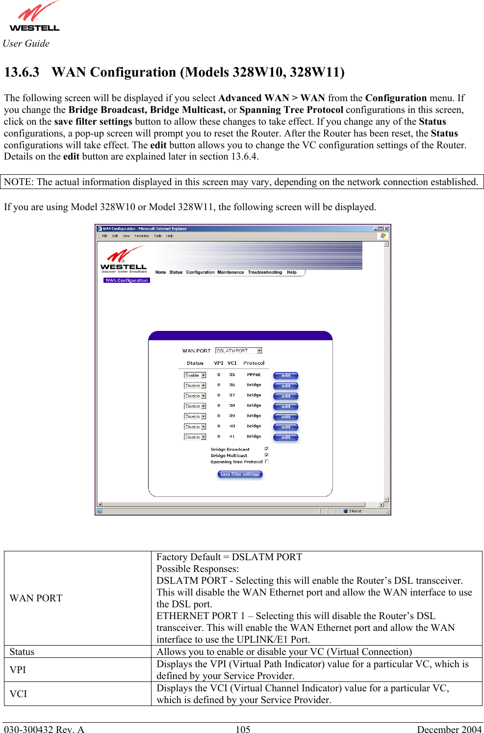       030-300432 Rev. A  105 December 2004  User Guide 13.6.3    WAN Configuration (Models 328W10, 328W11)  The following screen will be displayed if you select Advanced WAN &gt; WAN from the Configuration menu. If you change the Bridge Broadcast, Bridge Multicast, or Spanning Tree Protocol configurations in this screen, click on the save filter settings button to allow these changes to take effect. If you change any of the Status configurations, a pop-up screen will prompt you to reset the Router. After the Router has been reset, the Status configurations will take effect. The edit button allows you to change the VC configuration settings of the Router. Details on the edit button are explained later in section 13.6.4.  NOTE: The actual information displayed in this screen may vary, depending on the network connection established.  If you are using Model 328W10 or Model 328W11, the following screen will be displayed.      WAN PORT Factory Default = DSLATM PORT Possible Responses:  DSLATM PORT - Selecting this will enable the Router’s DSL transceiver. This will disable the WAN Ethernet port and allow the WAN interface to use the DSL port. ETHERNET PORT 1 – Selecting this will disable the Router’s DSL transceiver. This will enable the WAN Ethernet port and allow the WAN interface to use the UPLINK/E1 Port. Status  Allows you to enable or disable your VC (Virtual Connection) VPI  Displays the VPI (Virtual Path Indicator) value for a particular VC, which is defined by your Service Provider. VCI  Displays the VCI (Virtual Channel Indicator) value for a particular VC, which is defined by your Service Provider. 