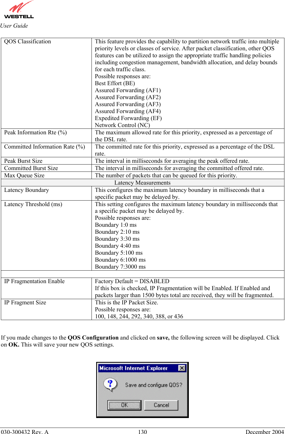       030-300432 Rev. A  130 December 2004  User Guide QOS Classification  This feature provides the capability to partition network traffic into multiple priority levels or classes of service. After packet classification, other QOS features can be utilized to assign the appropriate traffic handling policies including congestion management, bandwidth allocation, and delay bounds for each traffic class. Possible responses are: Best Effort (BE) Assured Forwarding (AF1) Assured Forwarding (AF2) Assured Forwarding (AF3) Assured Forwarding (AF4) Expedited Forwarding (EF) Network Control (NC) Peak Information Rte (%)  The maximum allowed rate for this priority, expressed as a percentage of the DSL rate. Committed Information Rate (%)  The committed rate for this priority, expressed as a percentage of the DSL rate. Peak Burst Size  The interval in milliseconds for averaging the peak offered rate. Committed Burst Size  The interval in milliseconds for averaging the committed offered rate. Max Queue Size  The number of packets that can be queued for this priority. Latency Measurements Latency Boundary  This configures the maximum latency boundary in milliseconds that a specific packet may be delayed by. Latency Threshold (ms)  This setting configures the maximum latency boundary in milliseconds that a specific packet may be delayed by. Possible responses are: Boundary 1:0 ms Boundary 2:10 ms Boundary 3:30 ms Boundary 4:40 ms Boundary 5:100 ms Boundary 6:1000 ms Boundary 7:3000 ms  IP Fragmentation Enable  Factory Default = DISABLED If this box is checked, IP Fragmentation will be Enabled. If Enabled and packets larger than 1500 bytes total are received, they will be fragmented. IP Fragment Size  This is the IP Packet Size. Possible responses are: 100, 148, 244, 292, 340, 388, or 436   If you made changes to the QOS Configuration and clicked on save, the following screen will be displayed. Click on OK. This will save your new QOS settings.      