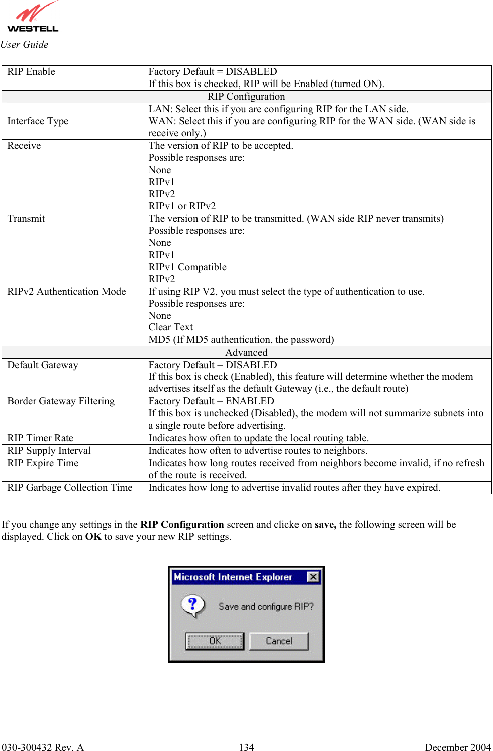       030-300432 Rev. A  134 December 2004  User Guide RIP Enable  Factory Default = DISABLED If this box is checked, RIP will be Enabled (turned ON). RIP Configuration Interface Type LAN: Select this if you are configuring RIP for the LAN side. WAN: Select this if you are configuring RIP for the WAN side. (WAN side is receive only.) Receive  The version of RIP to be accepted. Possible responses are: None RIPv1 RIPv2 RIPv1 or RIPv2 Transmit  The version of RIP to be transmitted. (WAN side RIP never transmits) Possible responses are: None RIPv1 RIPv1 Compatible RIPv2 RIPv2 Authentication Mode  If using RIP V2, you must select the type of authentication to use. Possible responses are: None Clear Text MD5 (If MD5 authentication, the password)  Advanced Default Gateway  Factory Default = DISABLED If this box is check (Enabled), this feature will determine whether the modem advertises itself as the default Gateway (i.e., the default route) Border Gateway Filtering  Factory Default = ENABLED If this box is unchecked (Disabled), the modem will not summarize subnets into a single route before advertising. RIP Timer Rate  Indicates how often to update the local routing table. RIP Supply Interval  Indicates how often to advertise routes to neighbors. RIP Expire Time  Indicates how long routes received from neighbors become invalid, if no refresh of the route is received. RIP Garbage Collection Time  Indicates how long to advertise invalid routes after they have expired.   If you change any settings in the RIP Configuration screen and clicke on save, the following screen will be displayed. Click on OK to save your new RIP settings.       