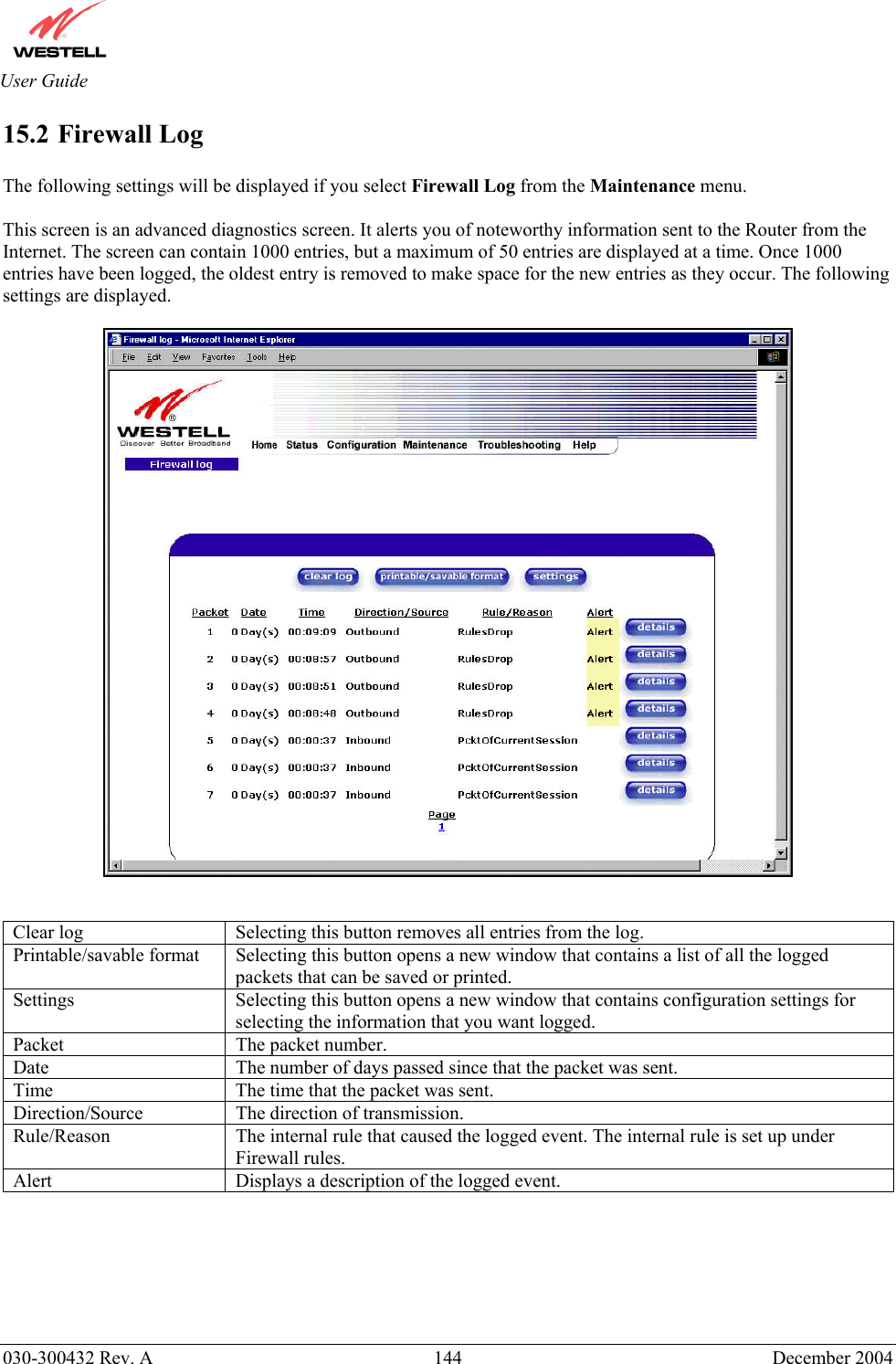       030-300432 Rev. A  144 December 2004  User Guide 15.2 Firewall Log  The following settings will be displayed if you select Firewall Log from the Maintenance menu.   This screen is an advanced diagnostics screen. It alerts you of noteworthy information sent to the Router from the Internet. The screen can contain 1000 entries, but a maximum of 50 entries are displayed at a time. Once 1000 entries have been logged, the oldest entry is removed to make space for the new entries as they occur. The following settings are displayed.     Clear log  Selecting this button removes all entries from the log. Printable/savable format  Selecting this button opens a new window that contains a list of all the logged packets that can be saved or printed. Settings  Selecting this button opens a new window that contains configuration settings for selecting the information that you want logged. Packet The packet number. Date  The number of days passed since that the packet was sent. Time  The time that the packet was sent. Direction/Source  The direction of transmission. Rule/Reason  The internal rule that caused the logged event. The internal rule is set up under Firewall rules. Alert  Displays a description of the logged event.       