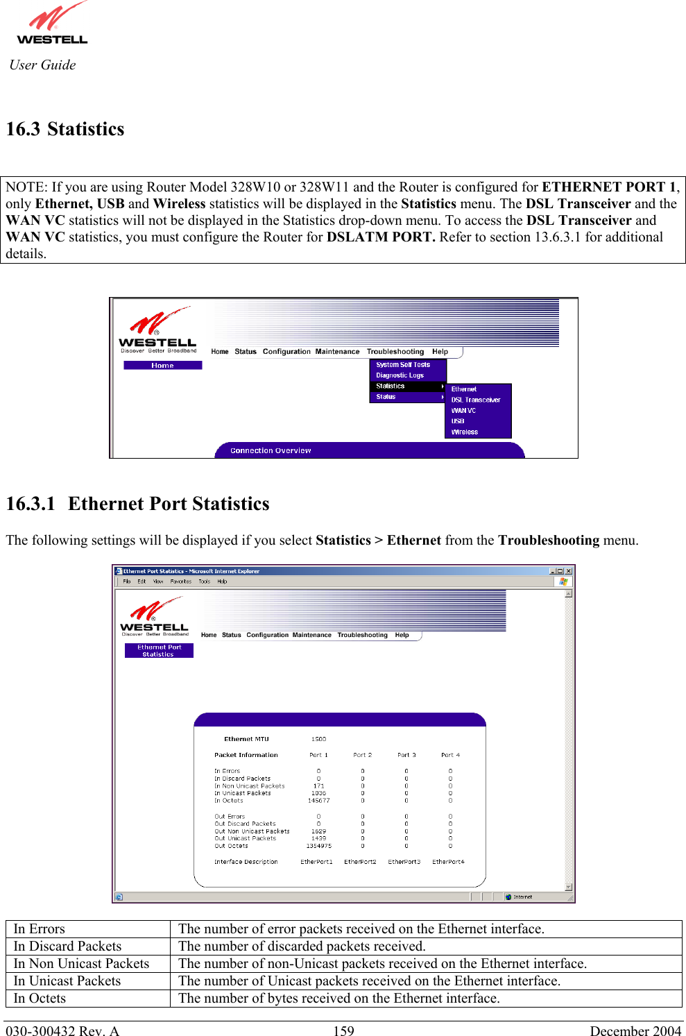          030-300432 Rev. A  159 December 2004 User Guide  16.3 Statistics   NOTE: If you are using Router Model 328W10 or 328W11 and the Router is configured for ETHERNET PORT 1, only Ethernet, USB and Wireless statistics will be displayed in the Statistics menu. The DSL Transceiver and the WAN VC statistics will not be displayed in the Statistics drop-down menu. To access the DSL Transceiver and WAN VC statistics, you must configure the Router for DSLATM PORT. Refer to section 13.6.3.1 for additional details.      16.3.1   Ethernet Port Statistics  The following settings will be displayed if you select Statistics &gt; Ethernet from the Troubleshooting menu.    In Errors  The number of error packets received on the Ethernet interface. In Discard Packets  The number of discarded packets received. In Non Unicast Packets  The number of non-Unicast packets received on the Ethernet interface. In Unicast Packets  The number of Unicast packets received on the Ethernet interface. In Octets  The number of bytes received on the Ethernet interface. 